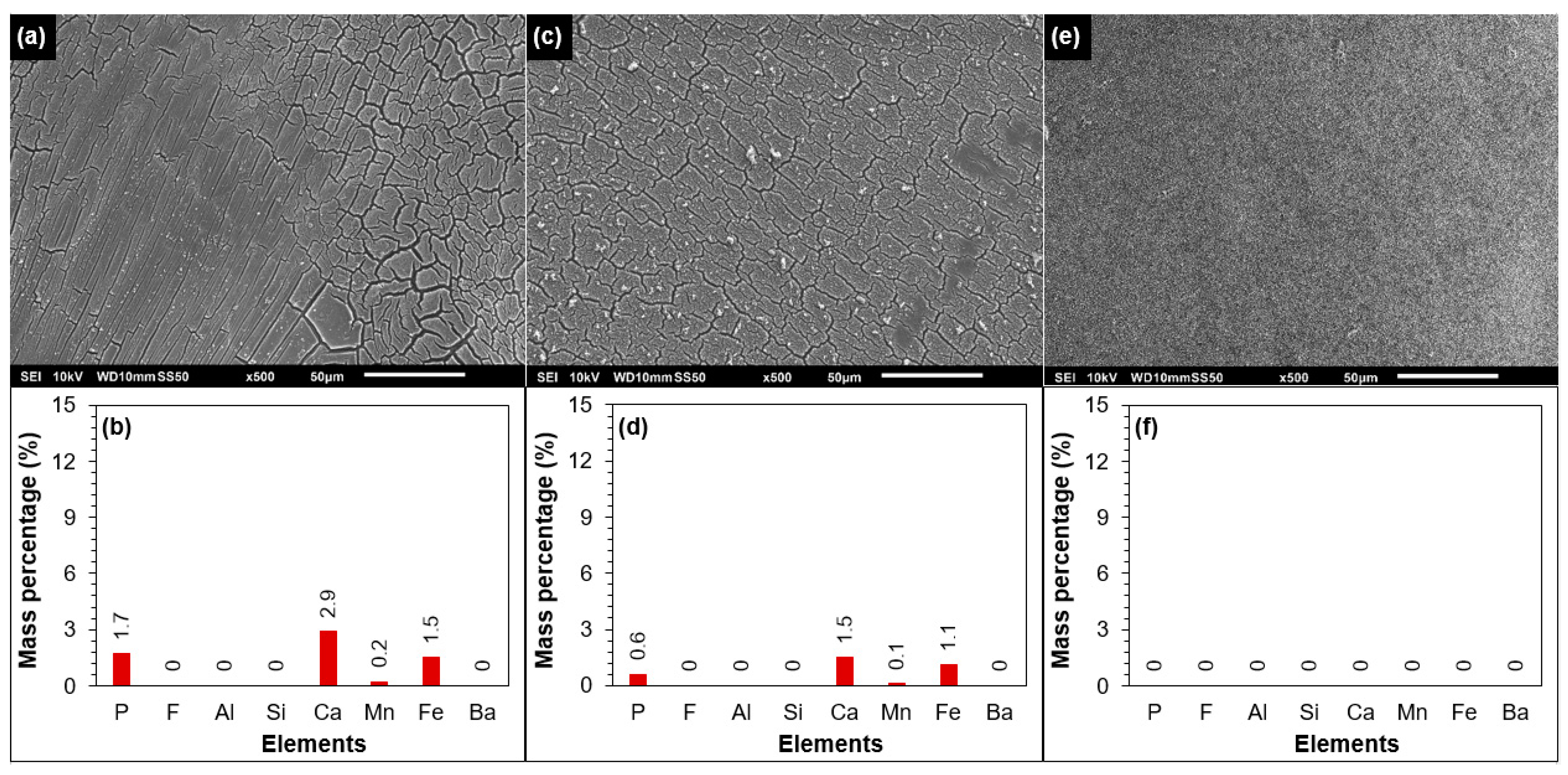 Membranes 12 00290 g007
