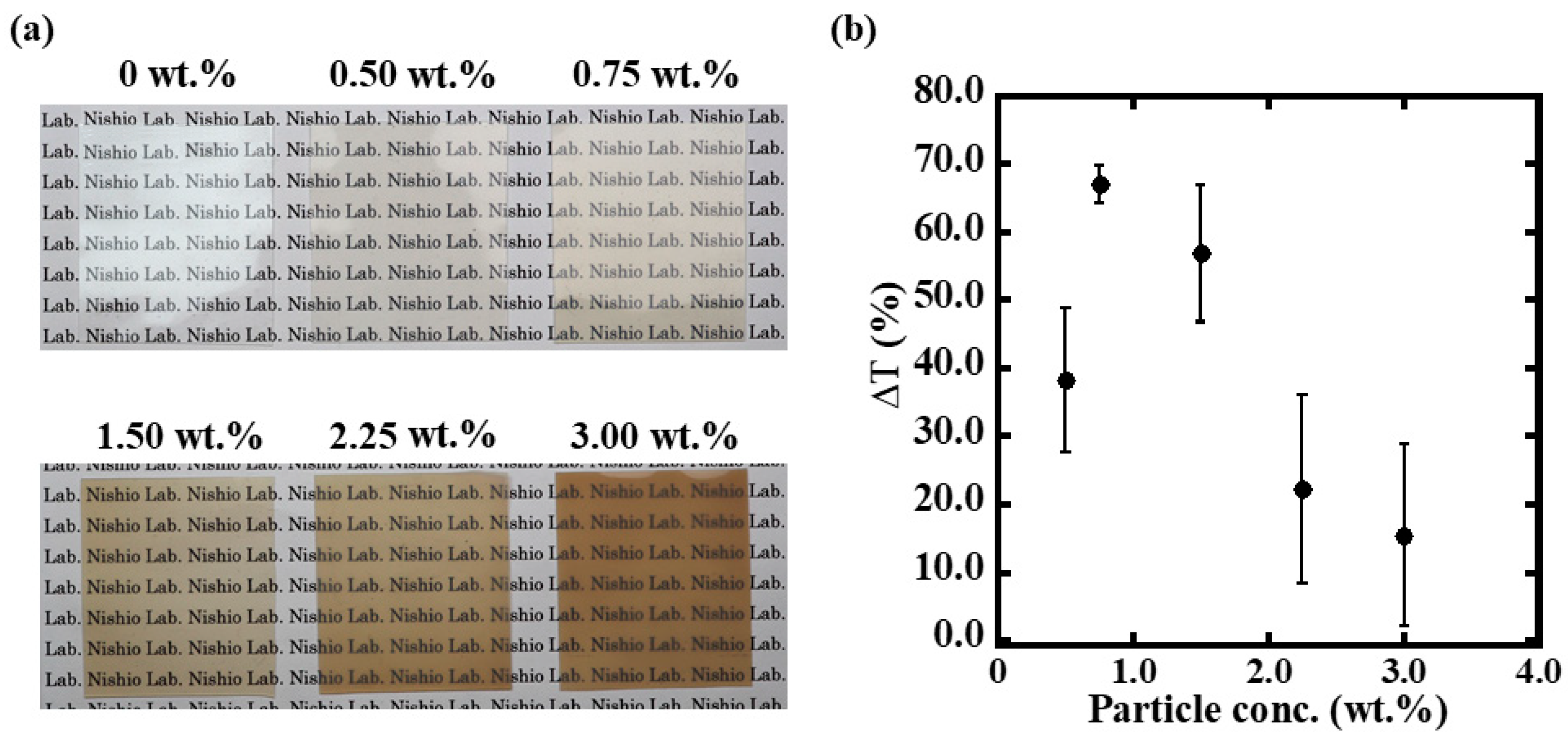 Membranes 12 00291 g004