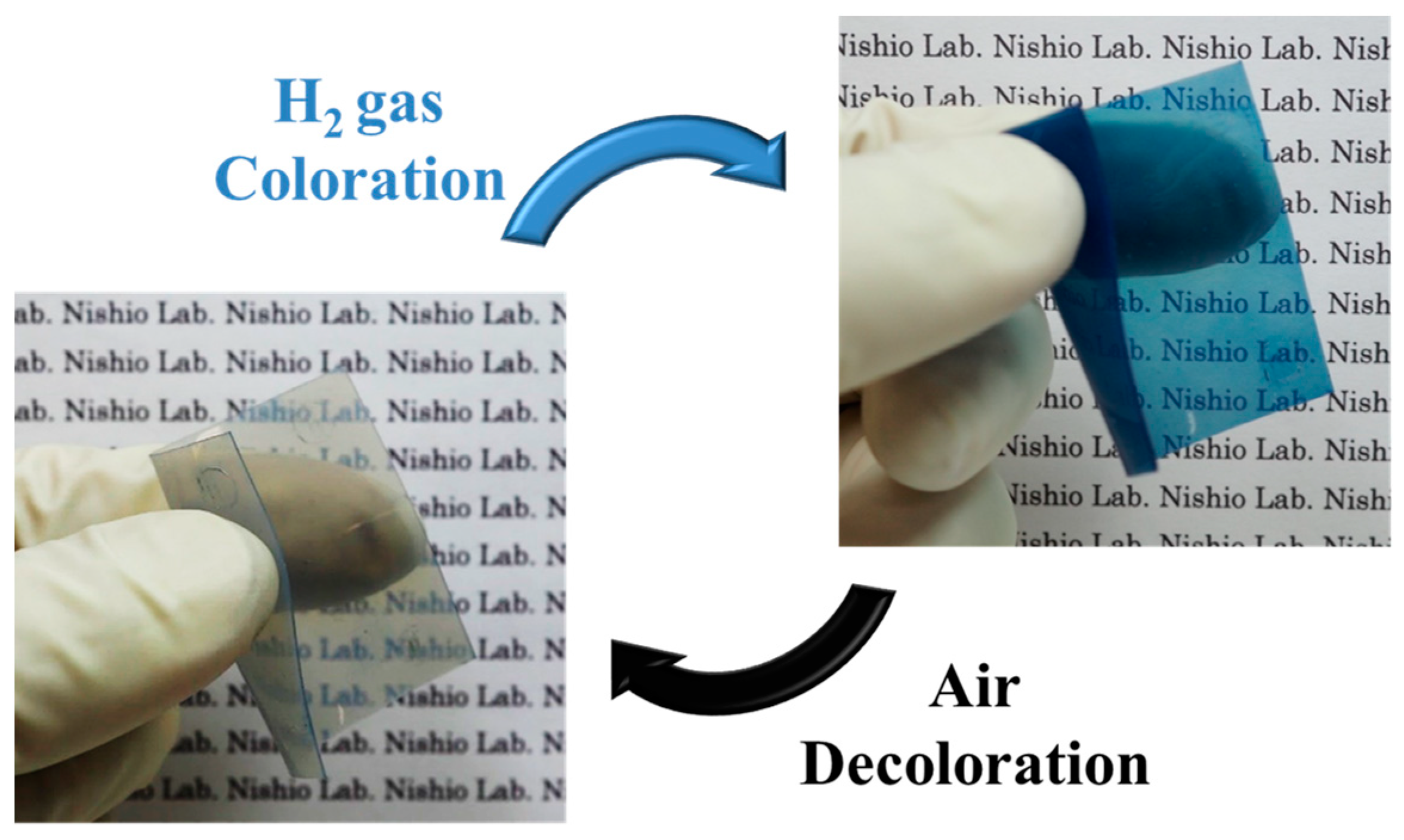 Membranes 12 00291 g007