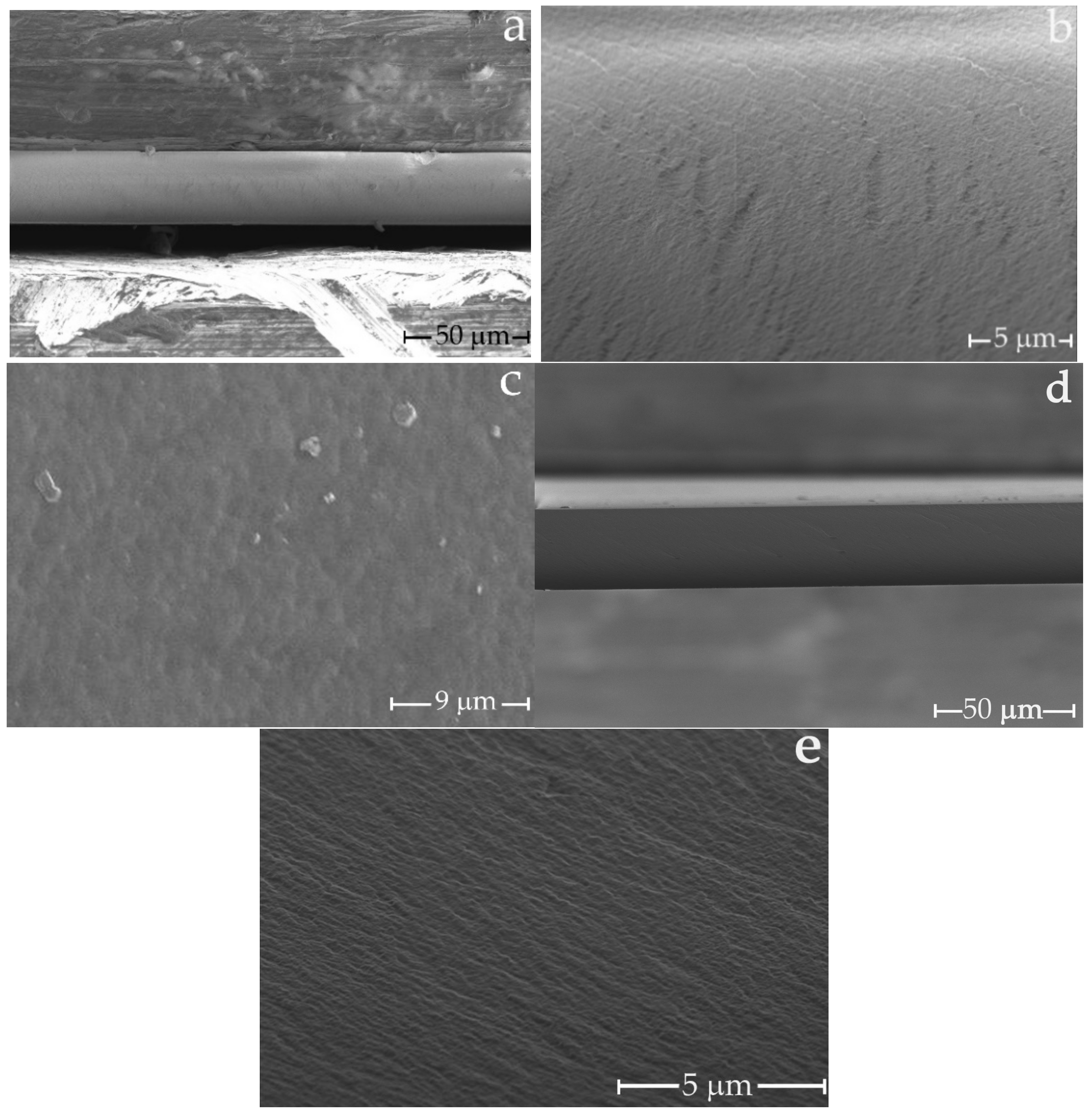 Membranes 12 00297 g003 Membranes 12 00297 g003