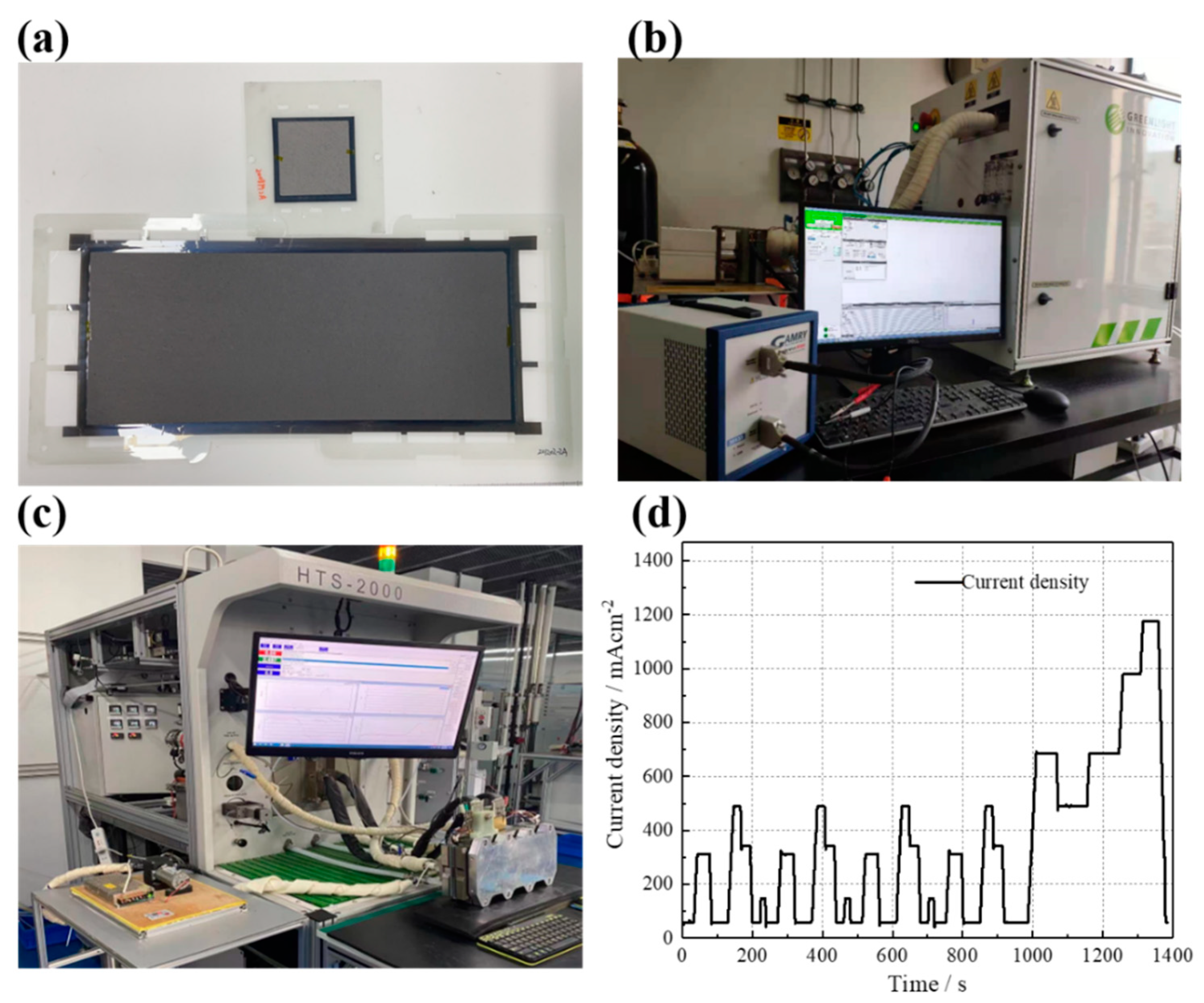 Membranes 12 00301 g001