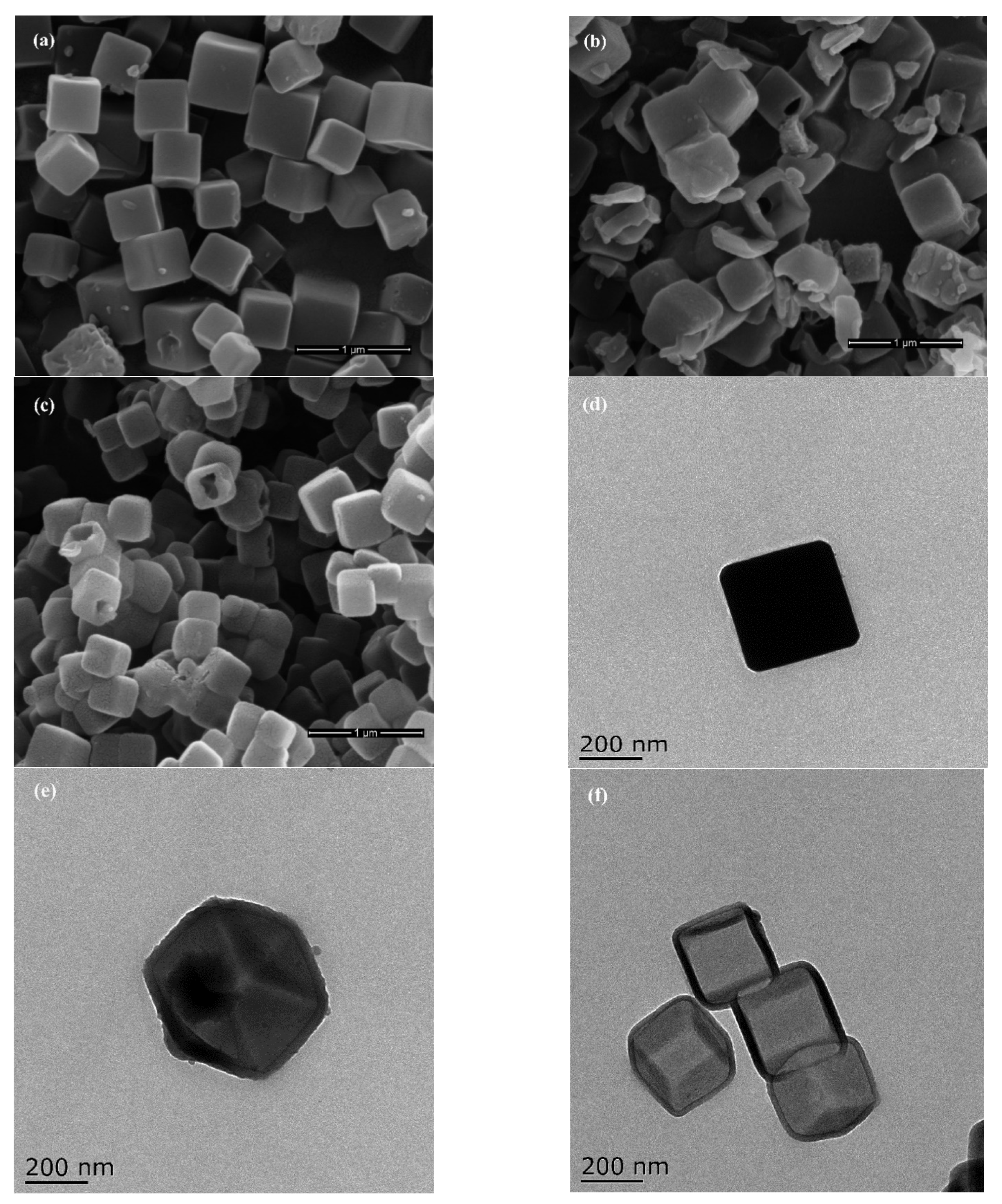Membranes 12 00322 g002
