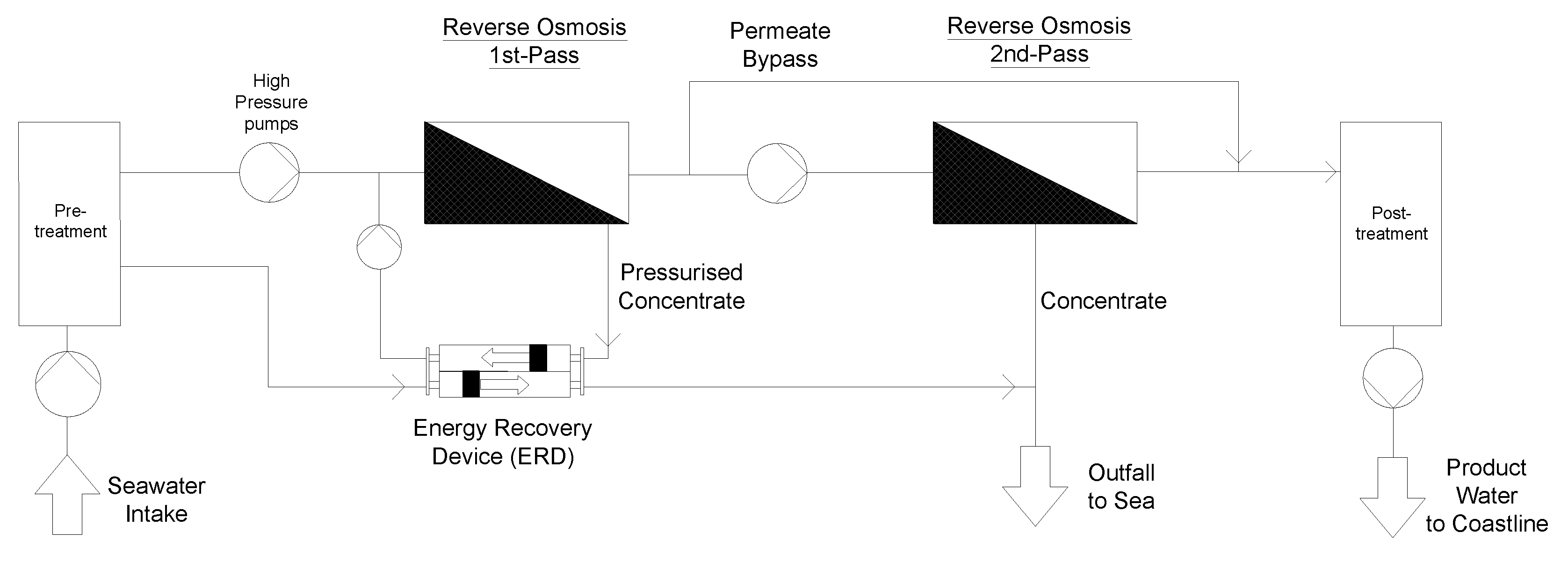 Membranes 12 00323 g004