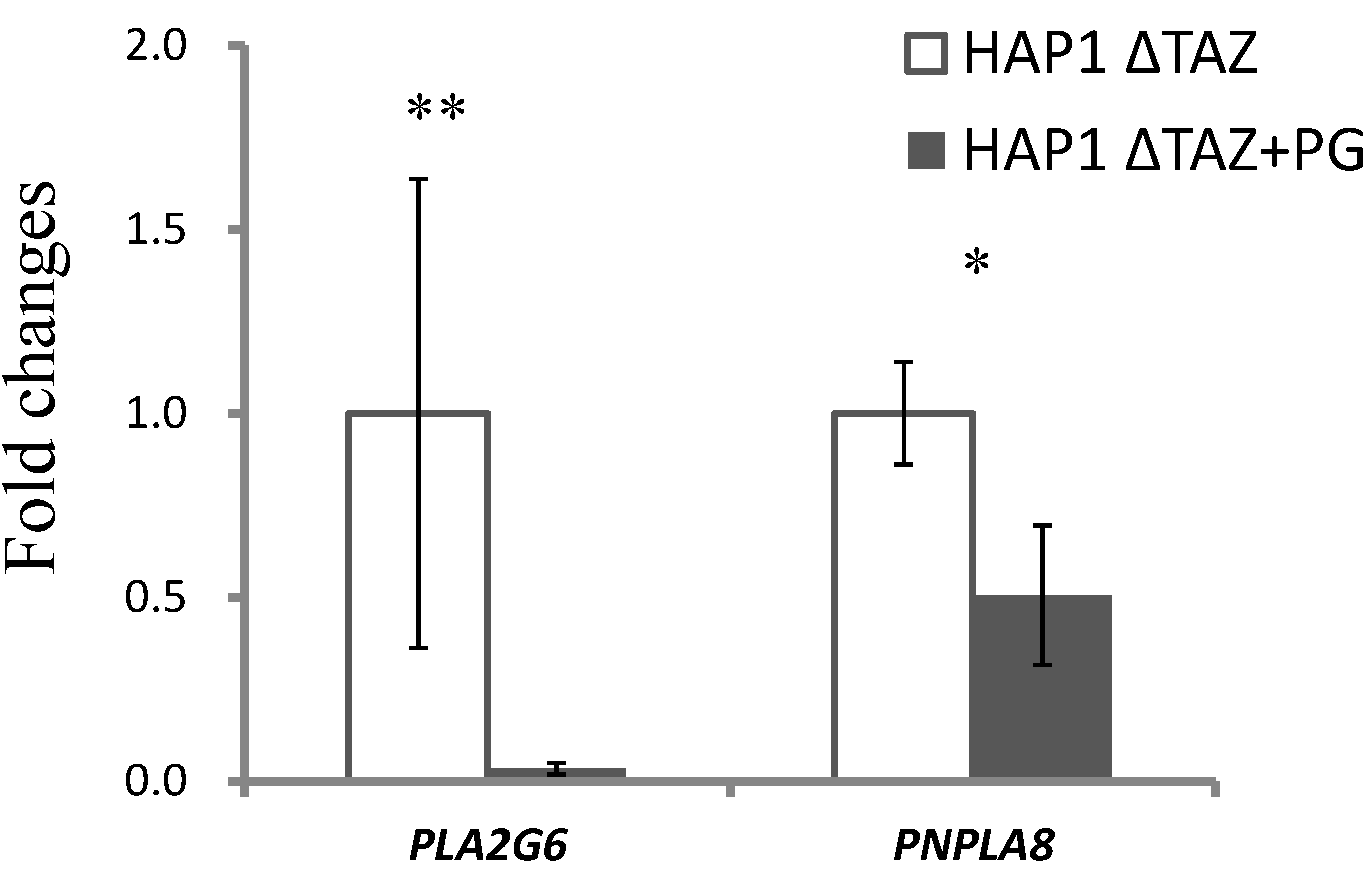 Membranes 12 00383 g011
