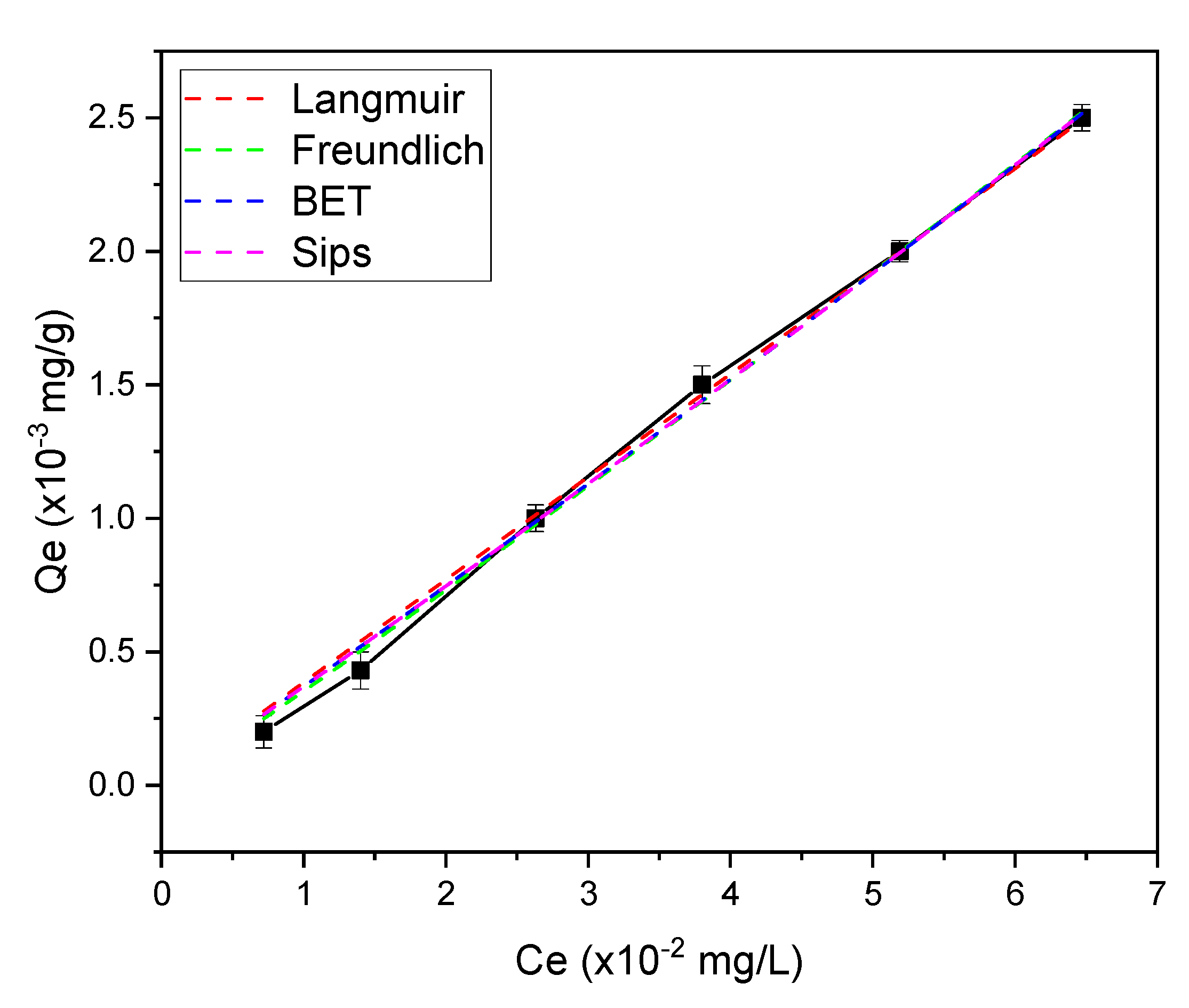 Membranes 12 00435 g008