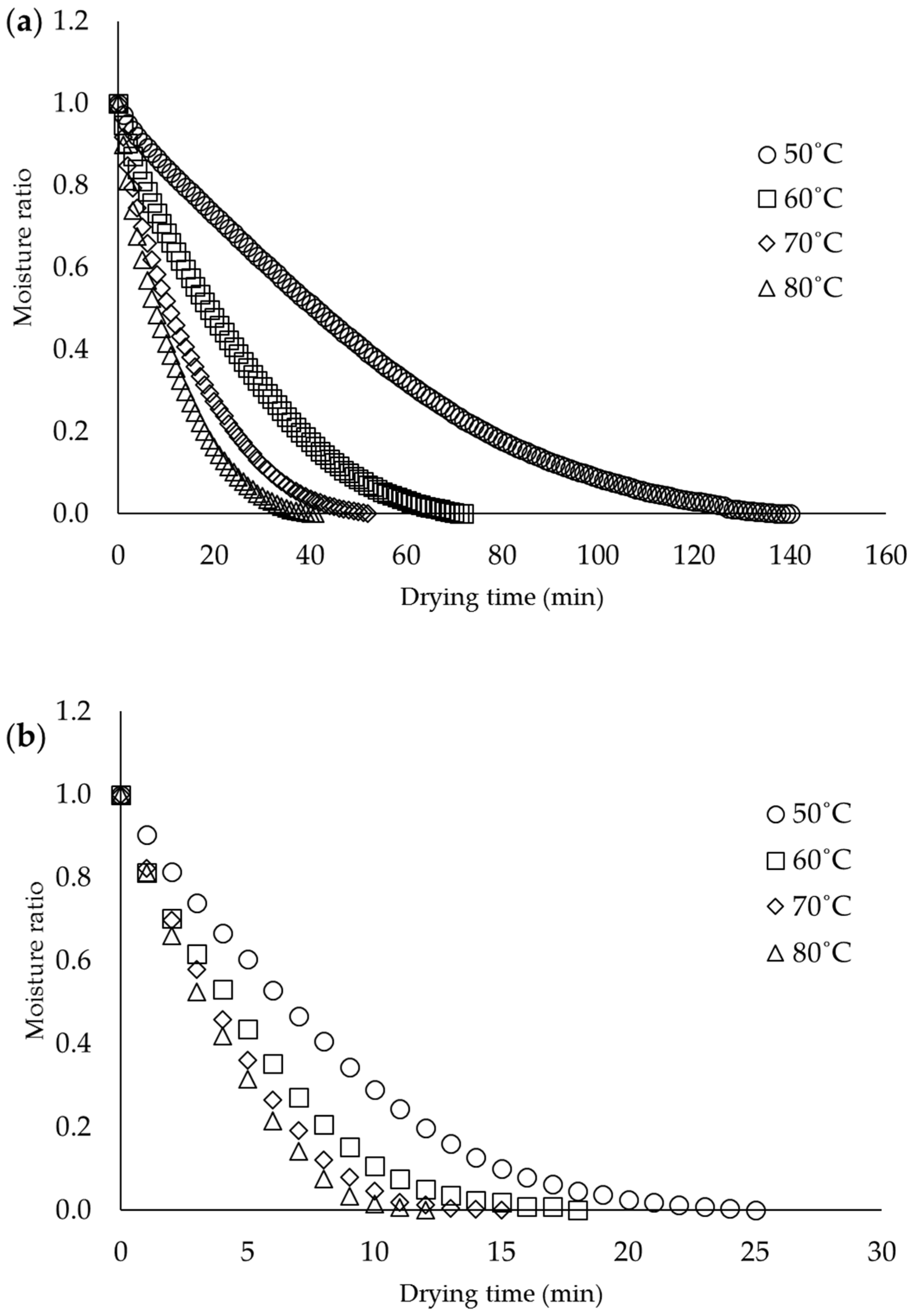 Membranes 12 00445 g001