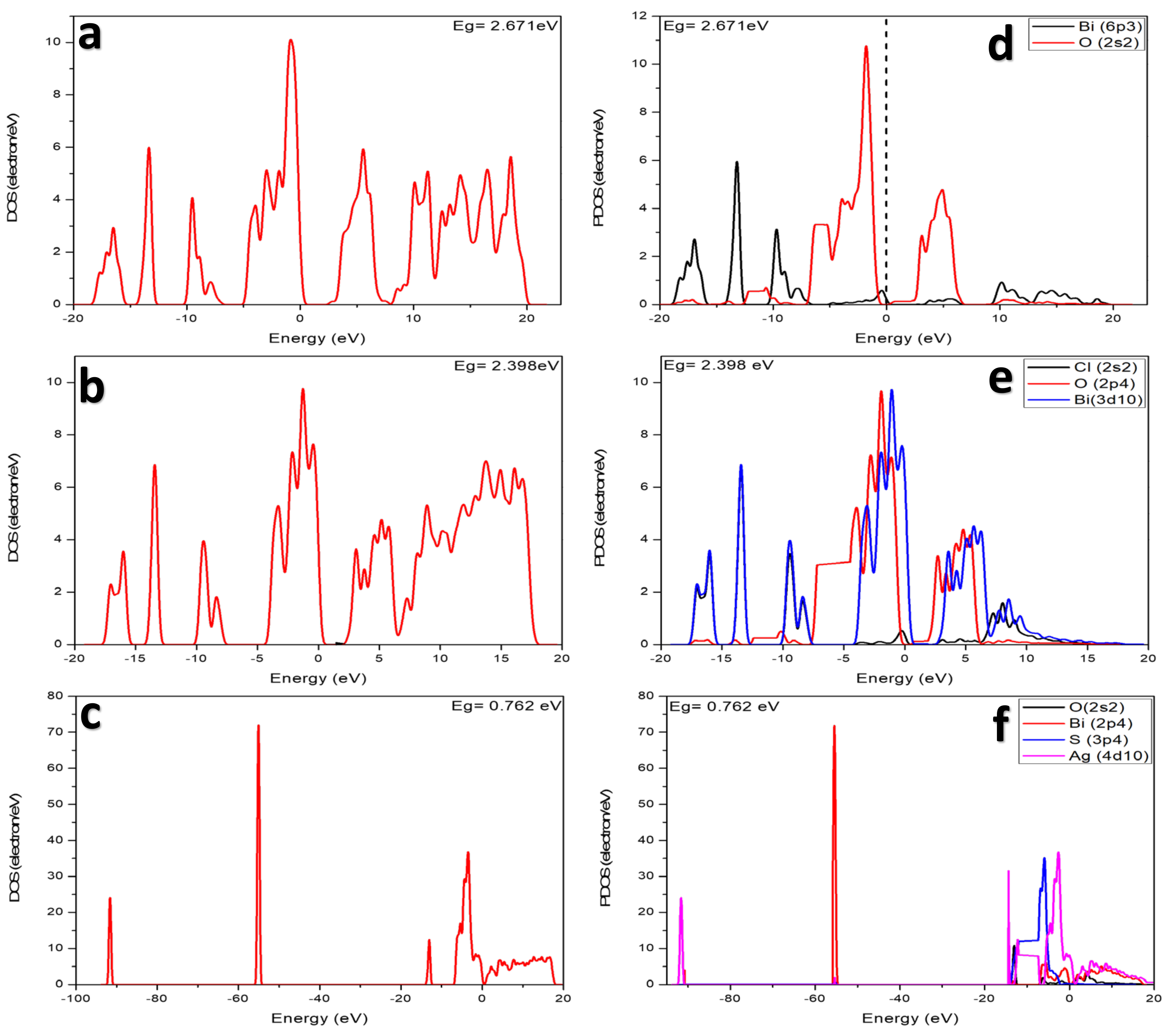 Membranes 12 00505 g004