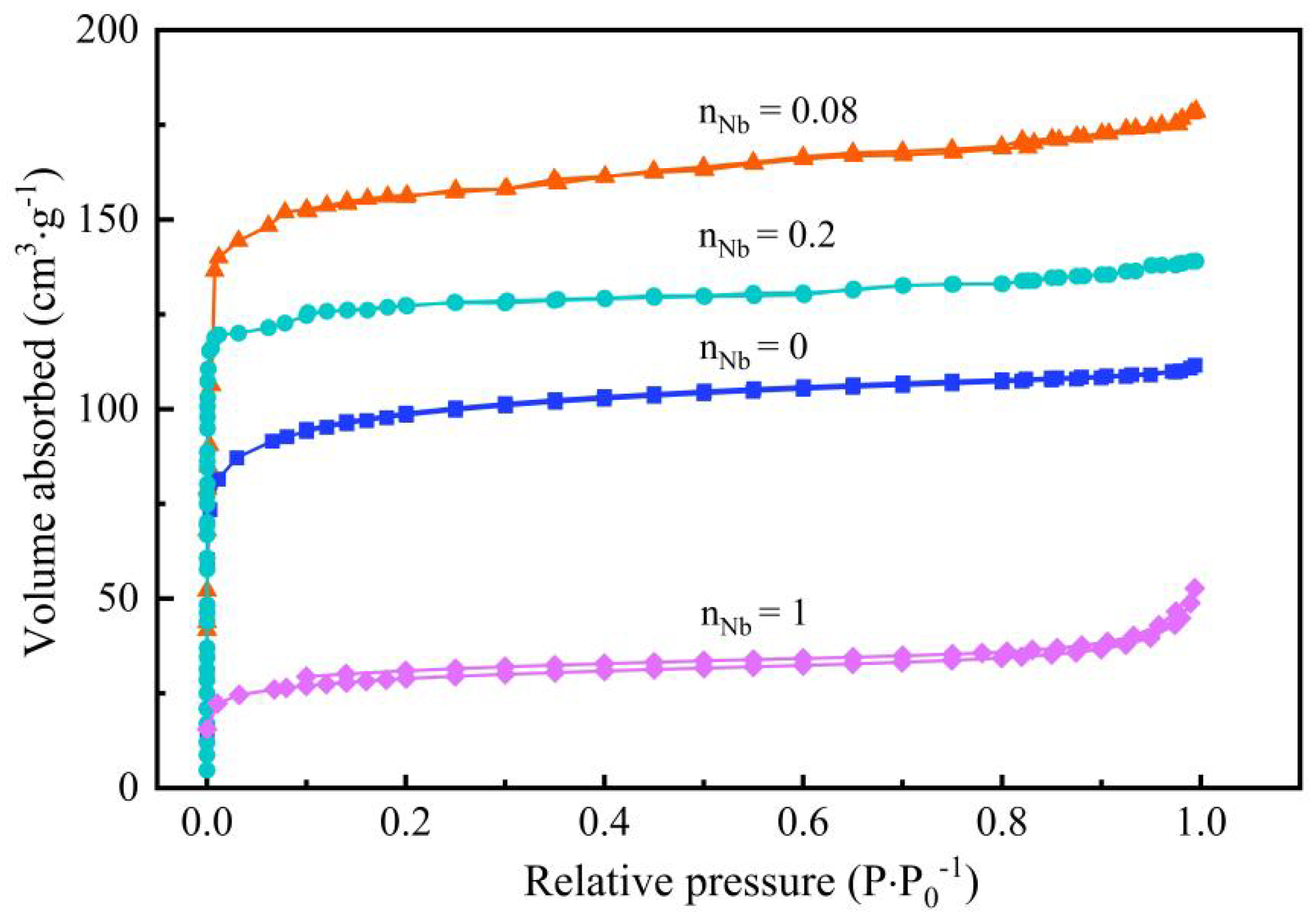 Membranes 12 00527 g011