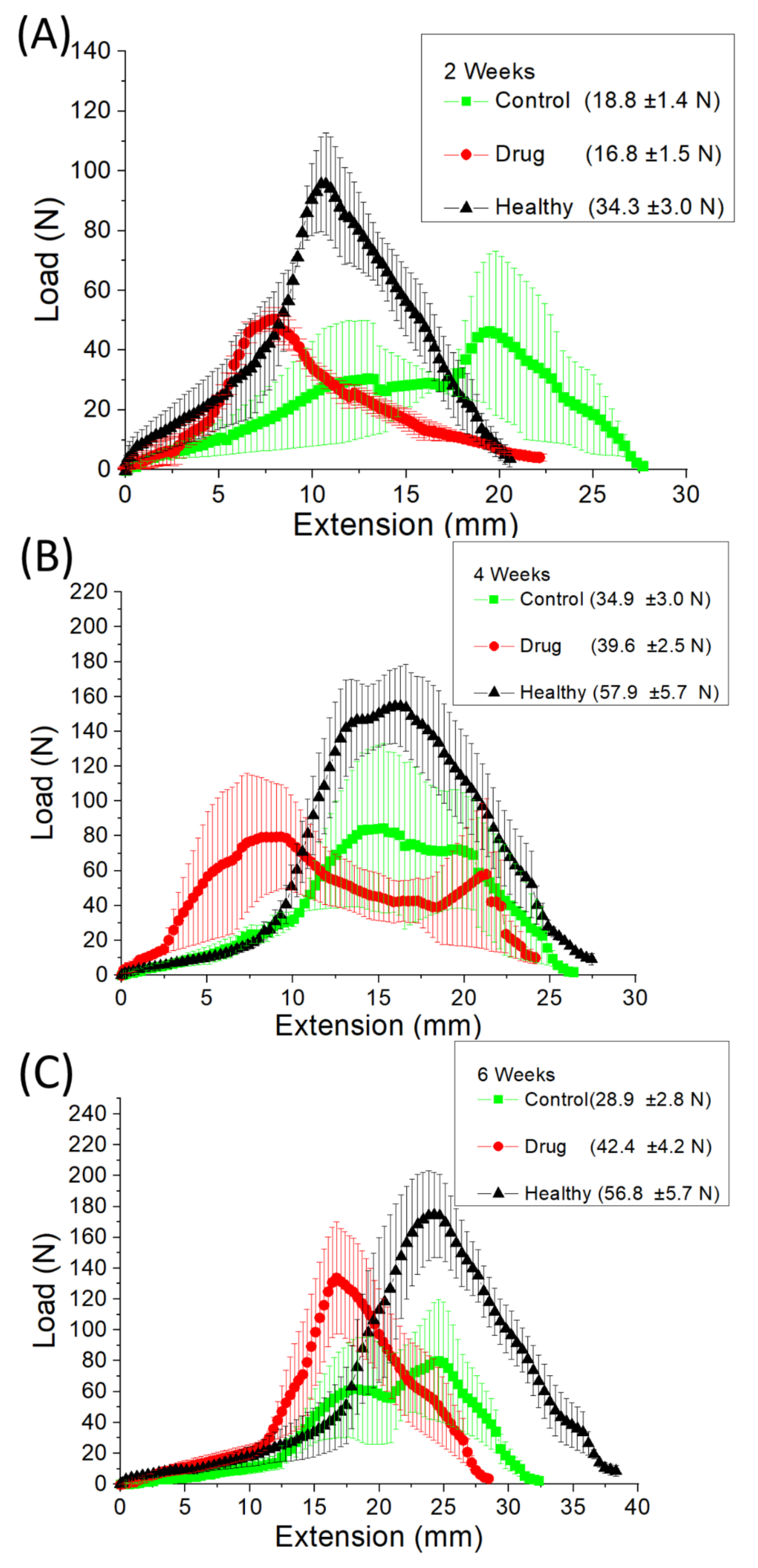 Membranes 12 00529 g005
