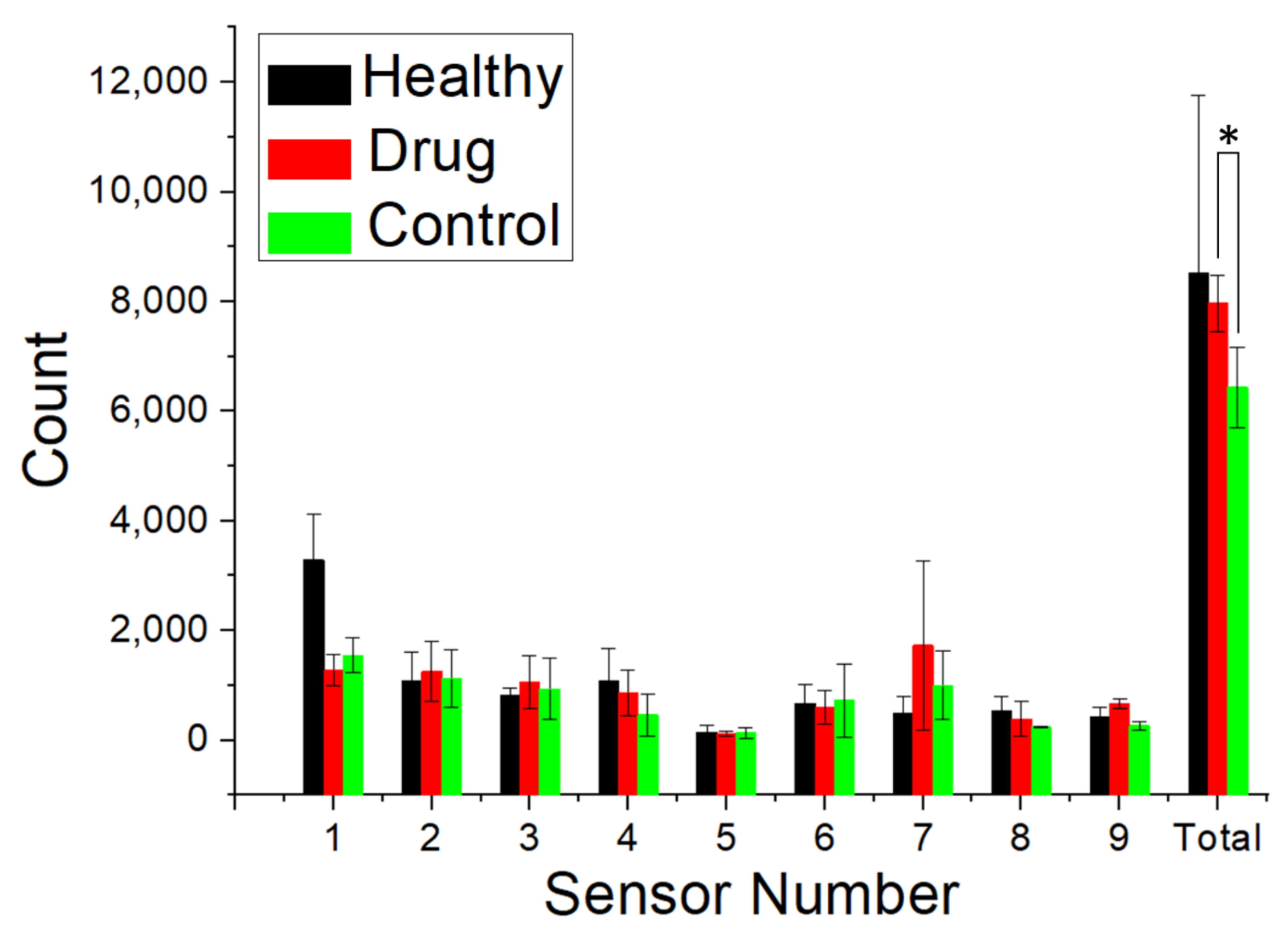 Membranes 12 00529 g006