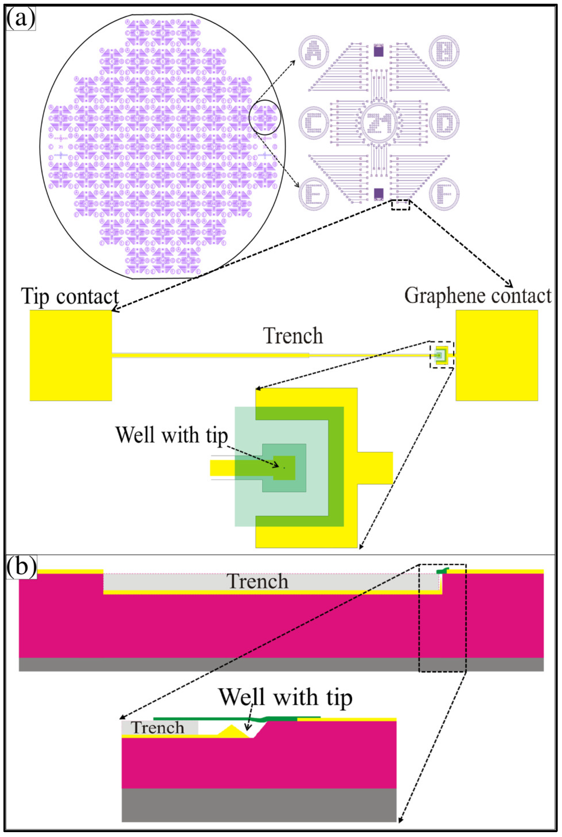 Membranes 12 00533 g002 Membranes 12 00533 g002
