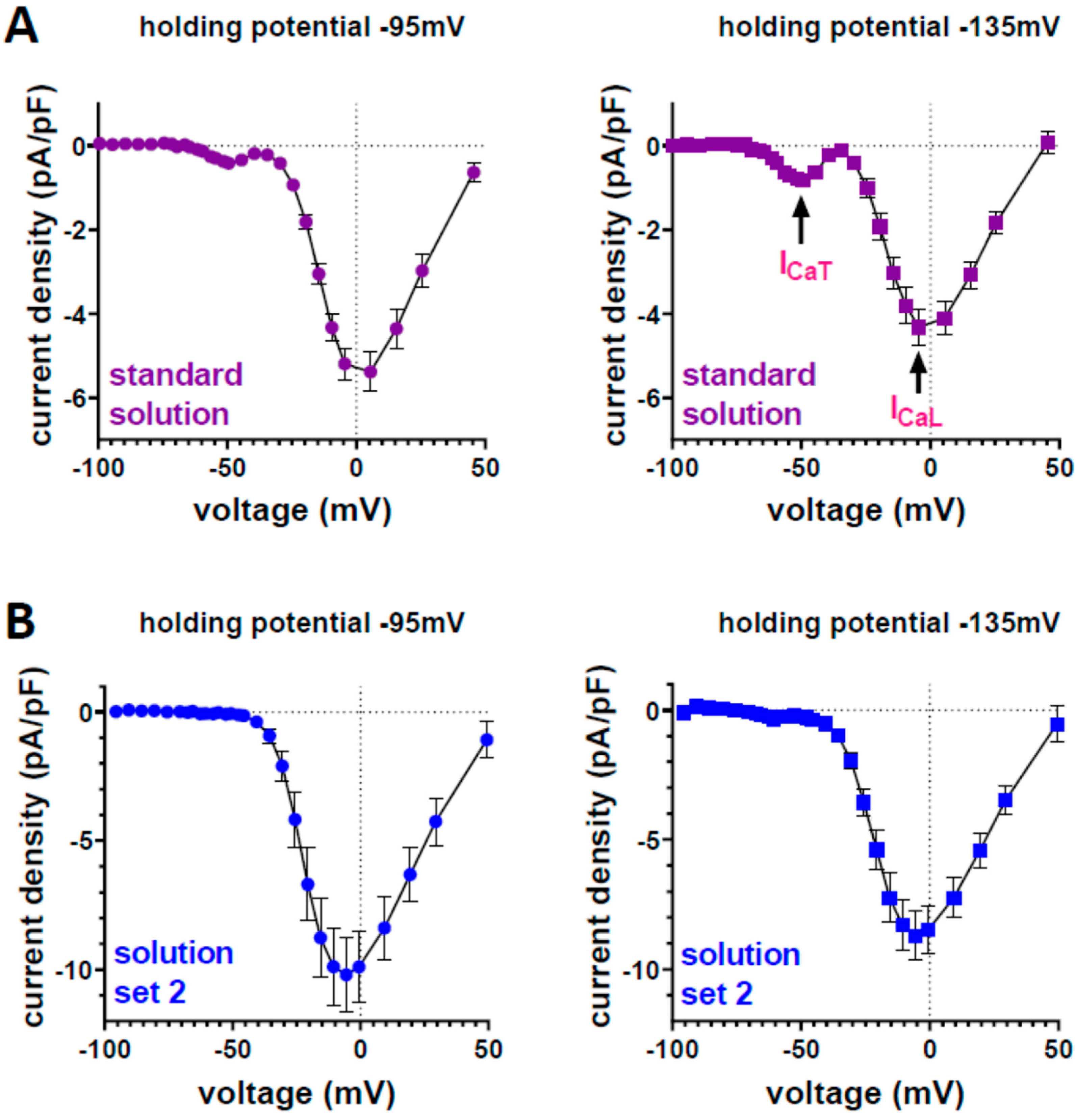 Membranes 12 00566 g003