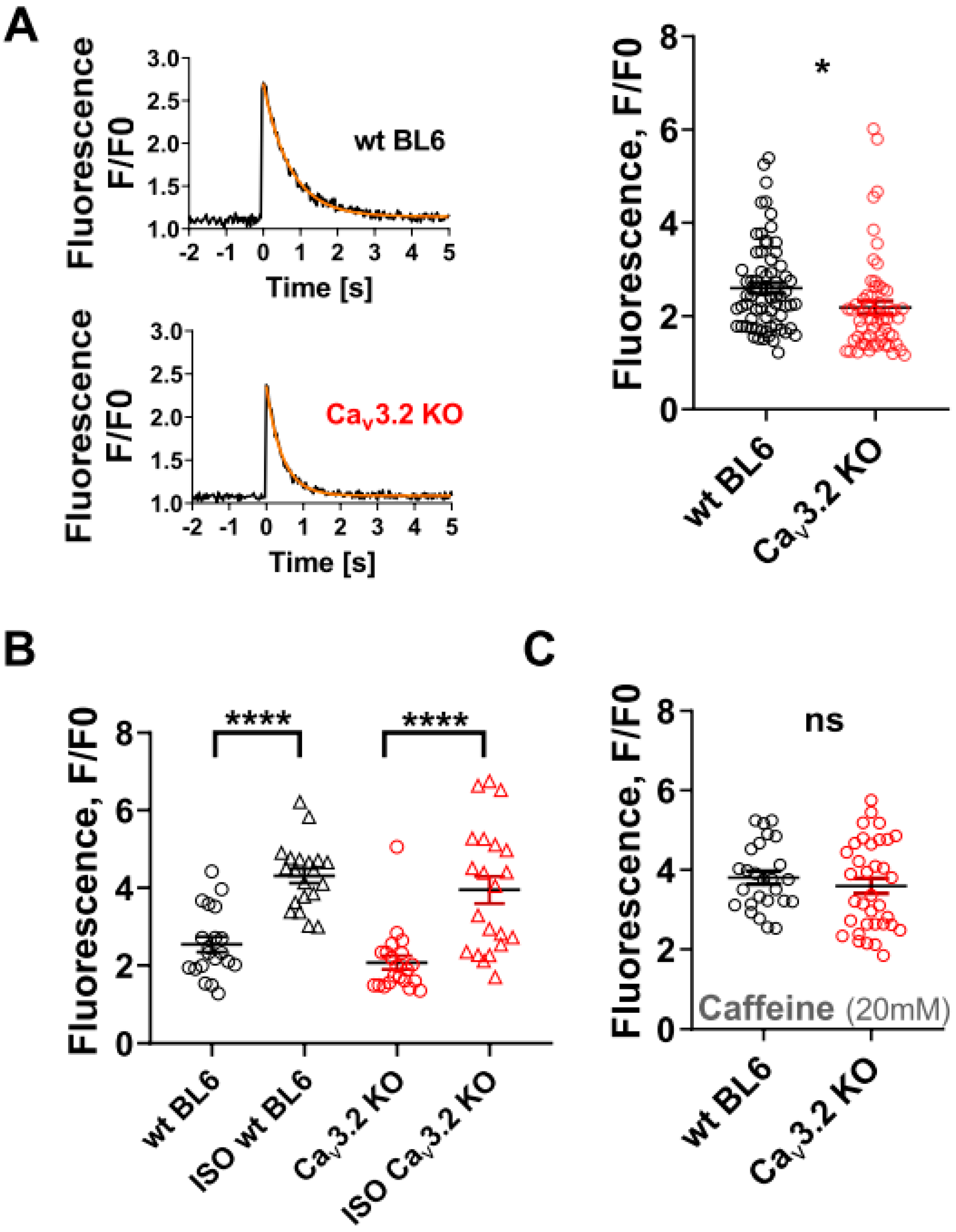 Membranes 12 00566 g004