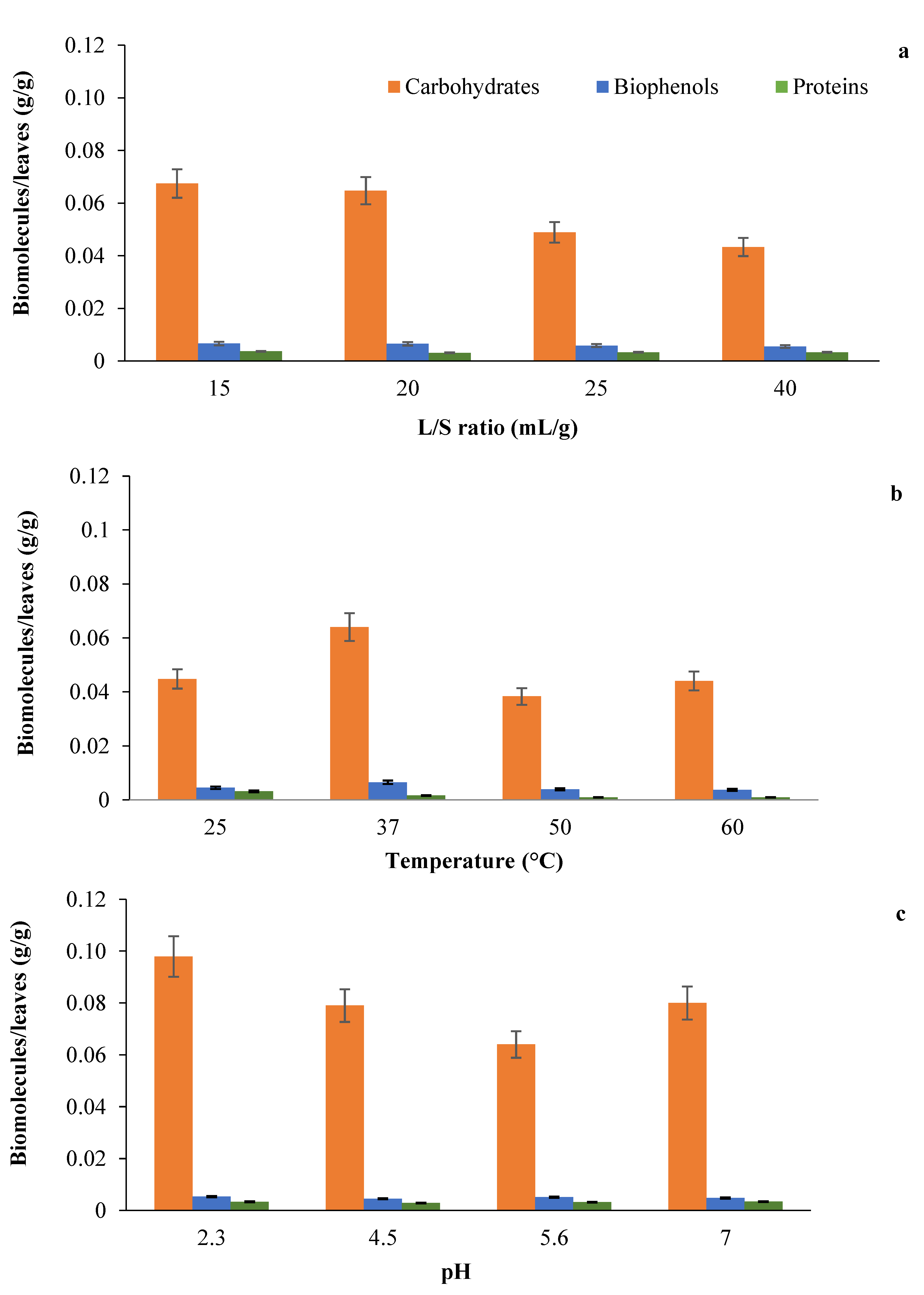 Membranes 12 00585 g001