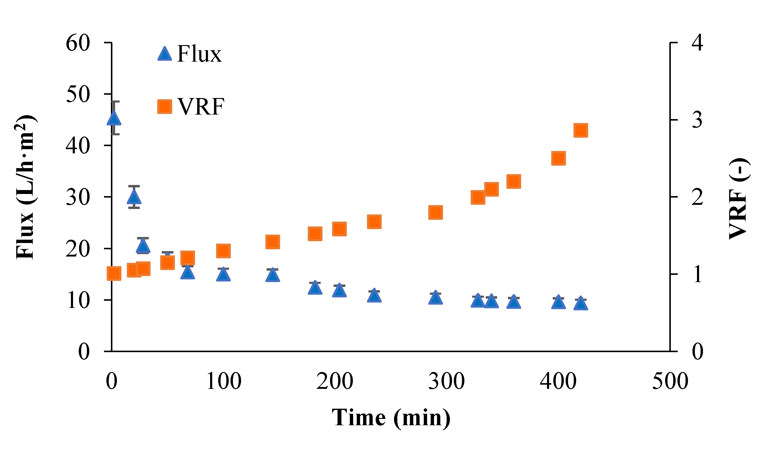 Membranes 12 00585 g005