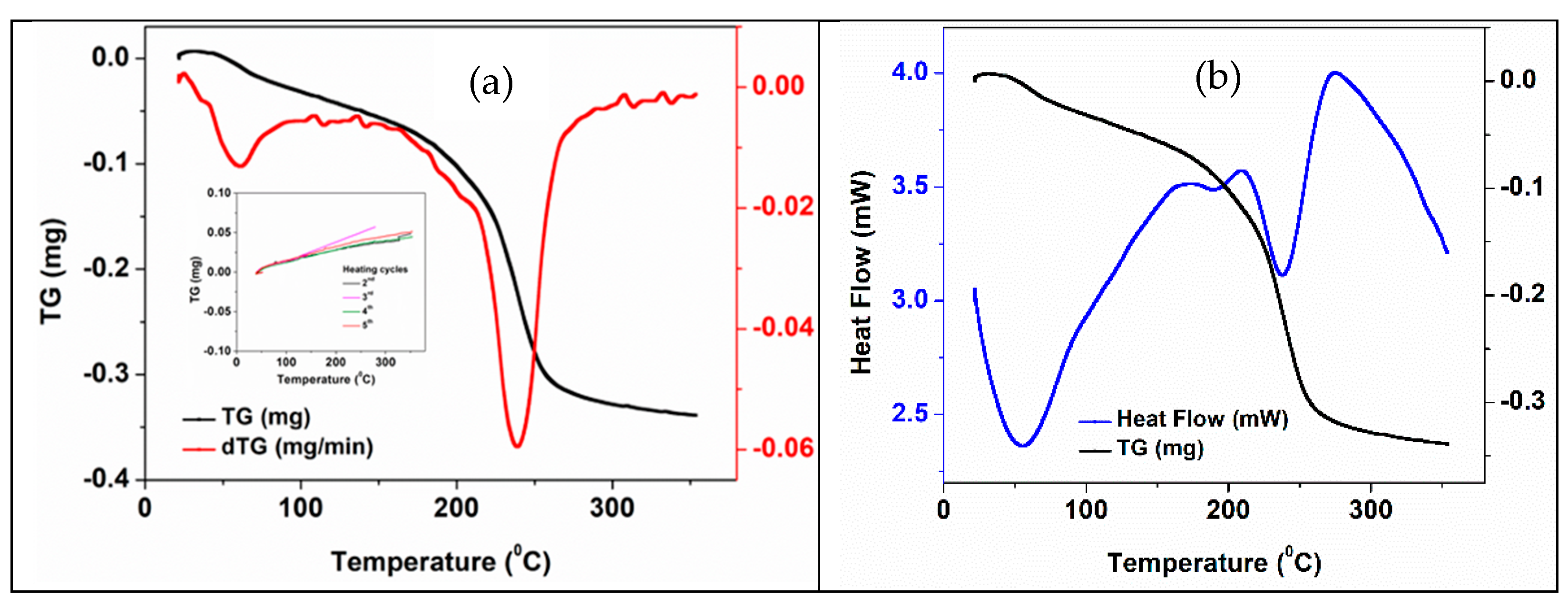 Membranes 12 00588 g008