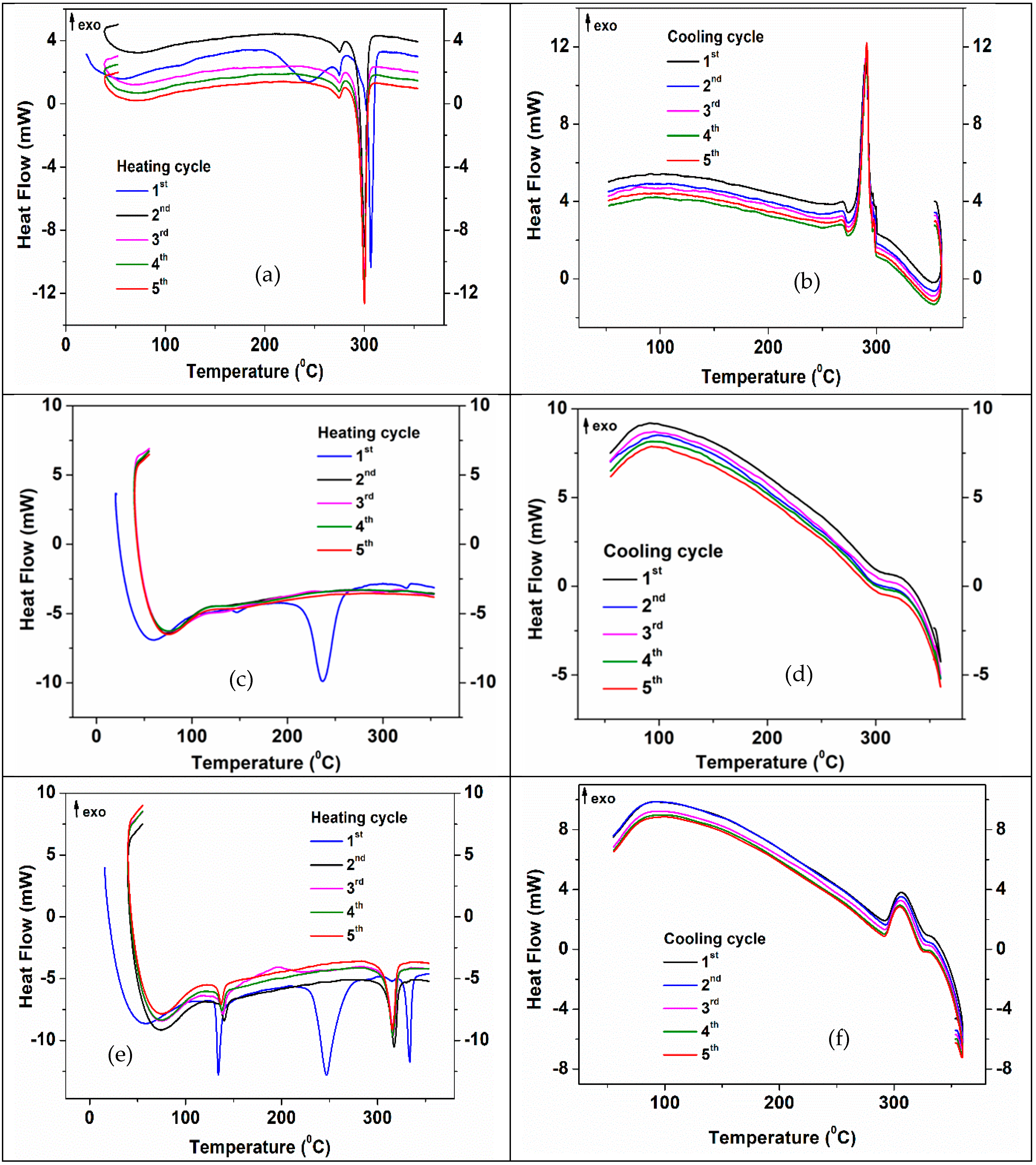 Membranes 12 00588 g011