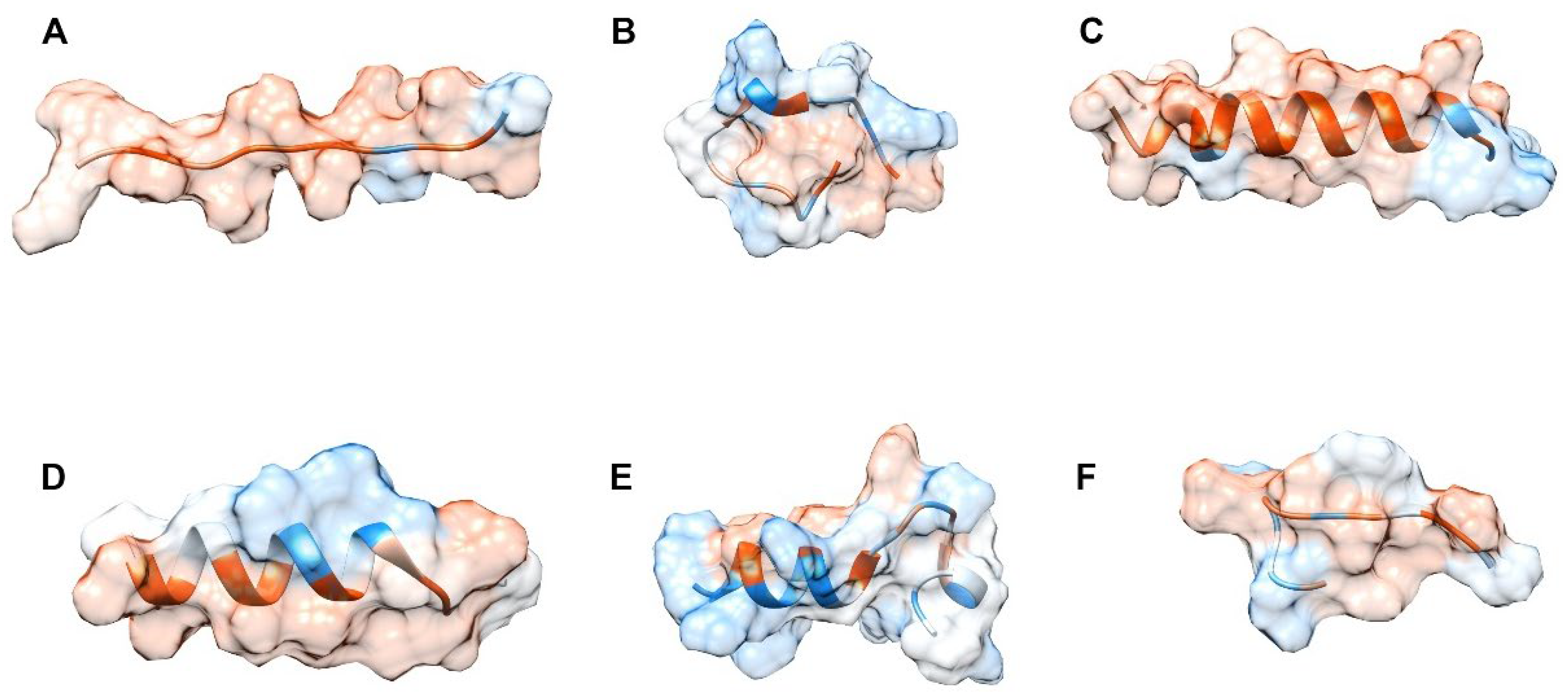 Membranes 12 00600 g003