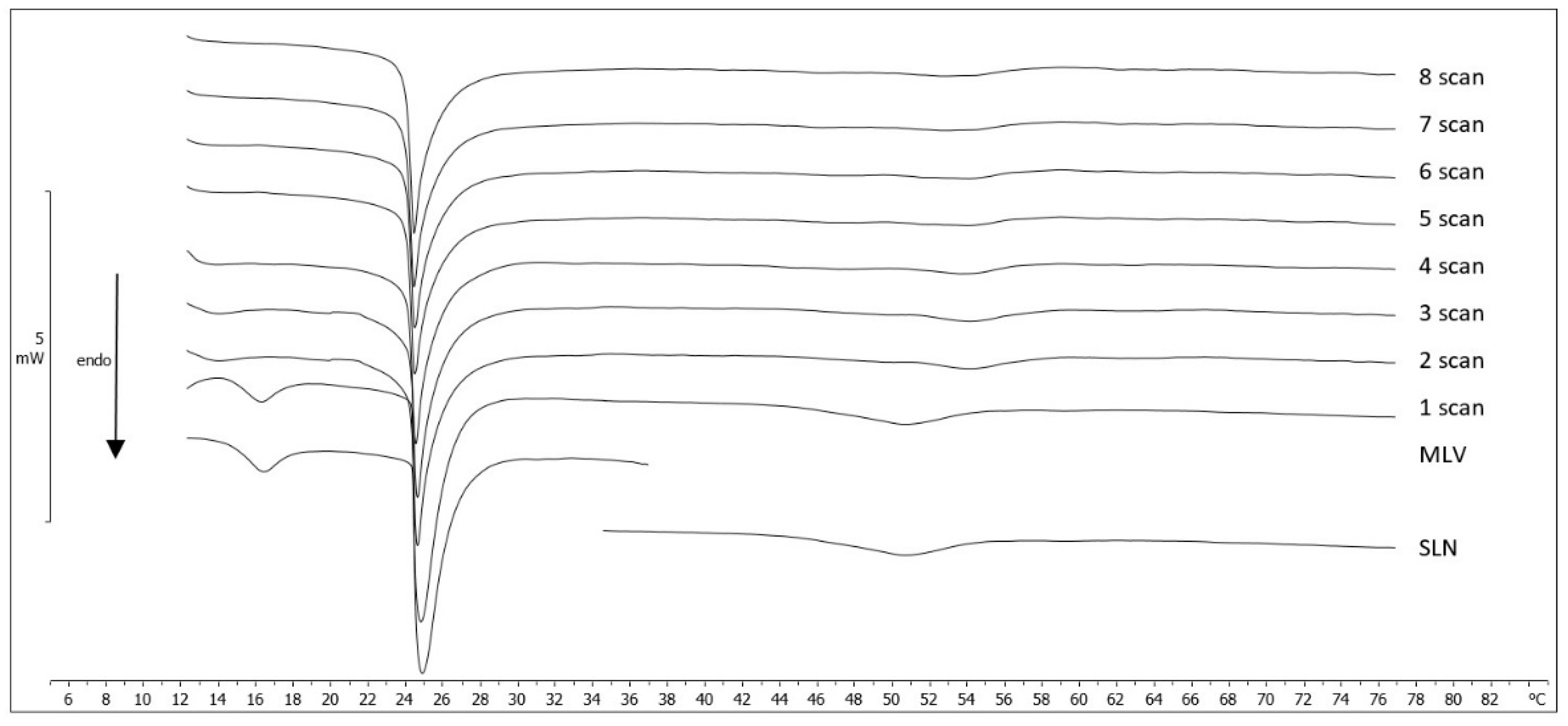 Membranes 12 00615 g005 Membranes 12 00615 g005
