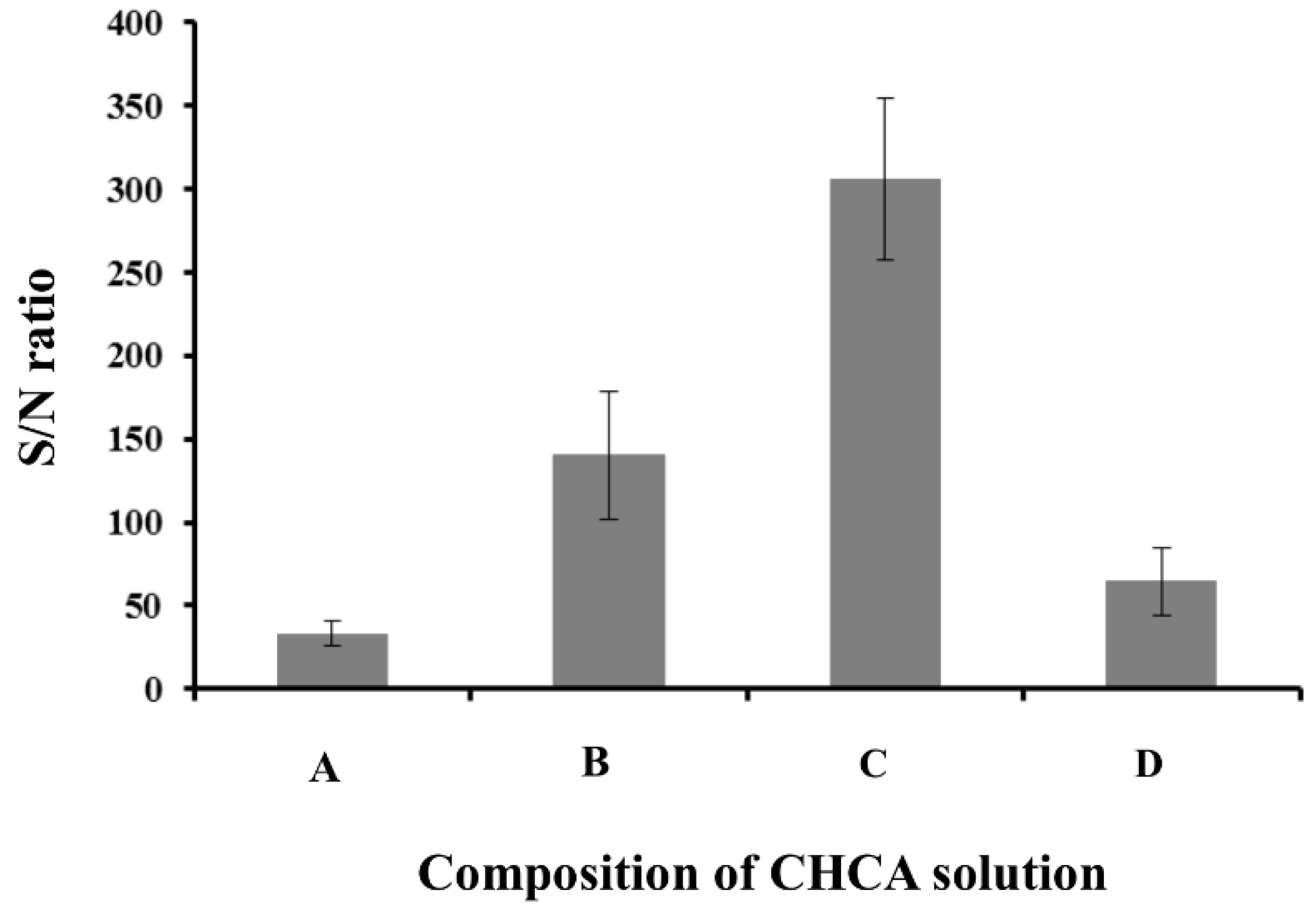 Membranes 12 00620 g002