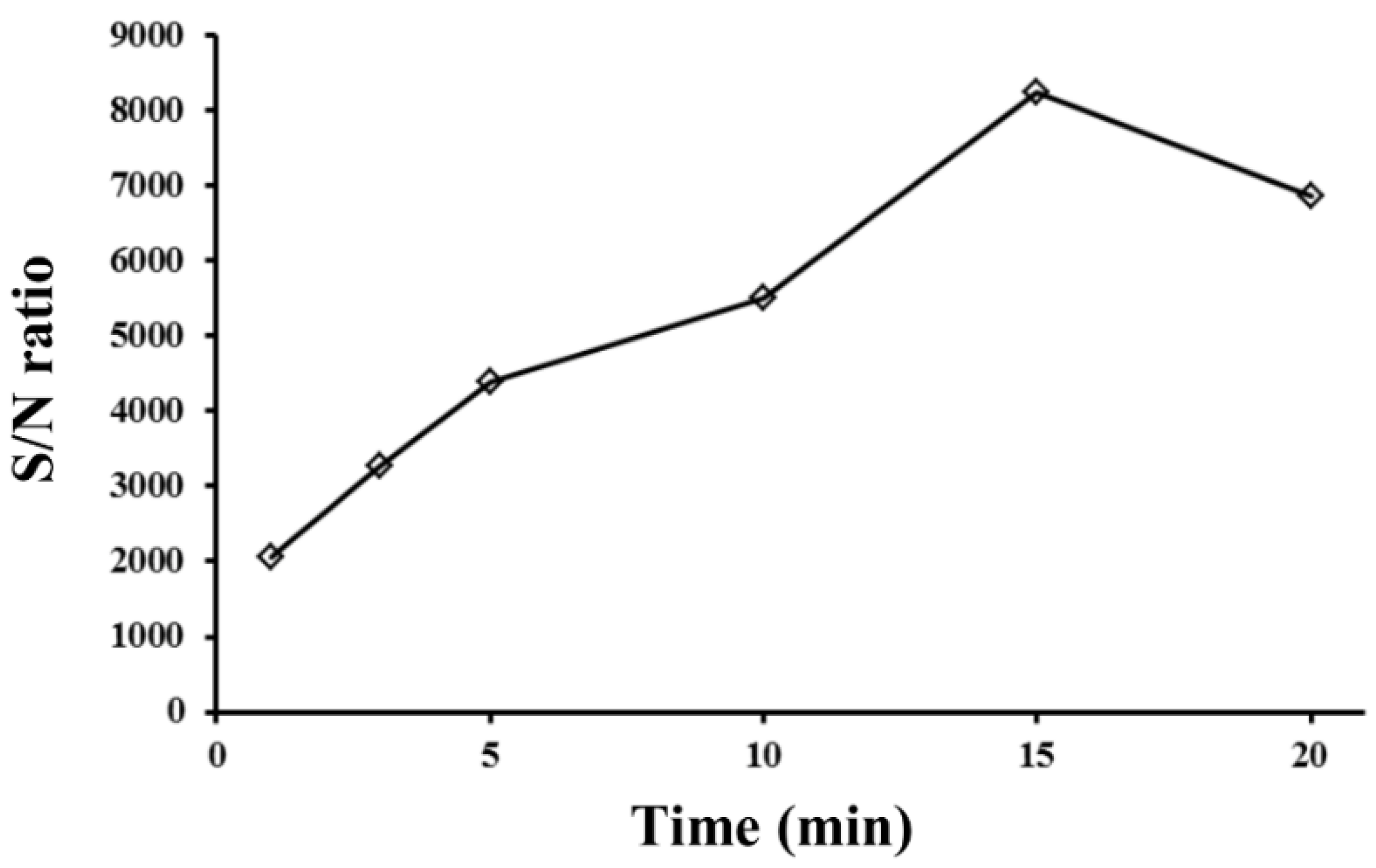 Membranes 12 00620 g004