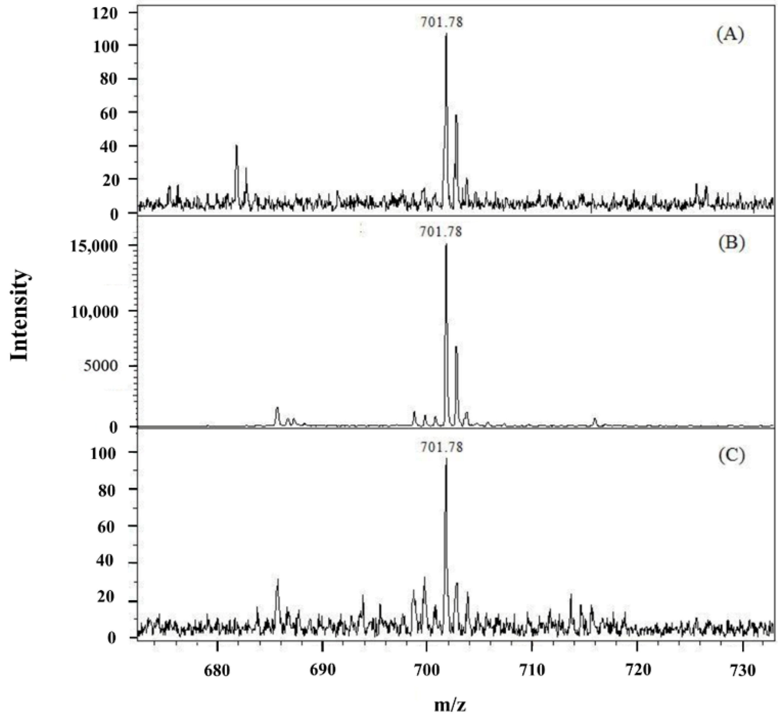 Membranes 12 00620 g006