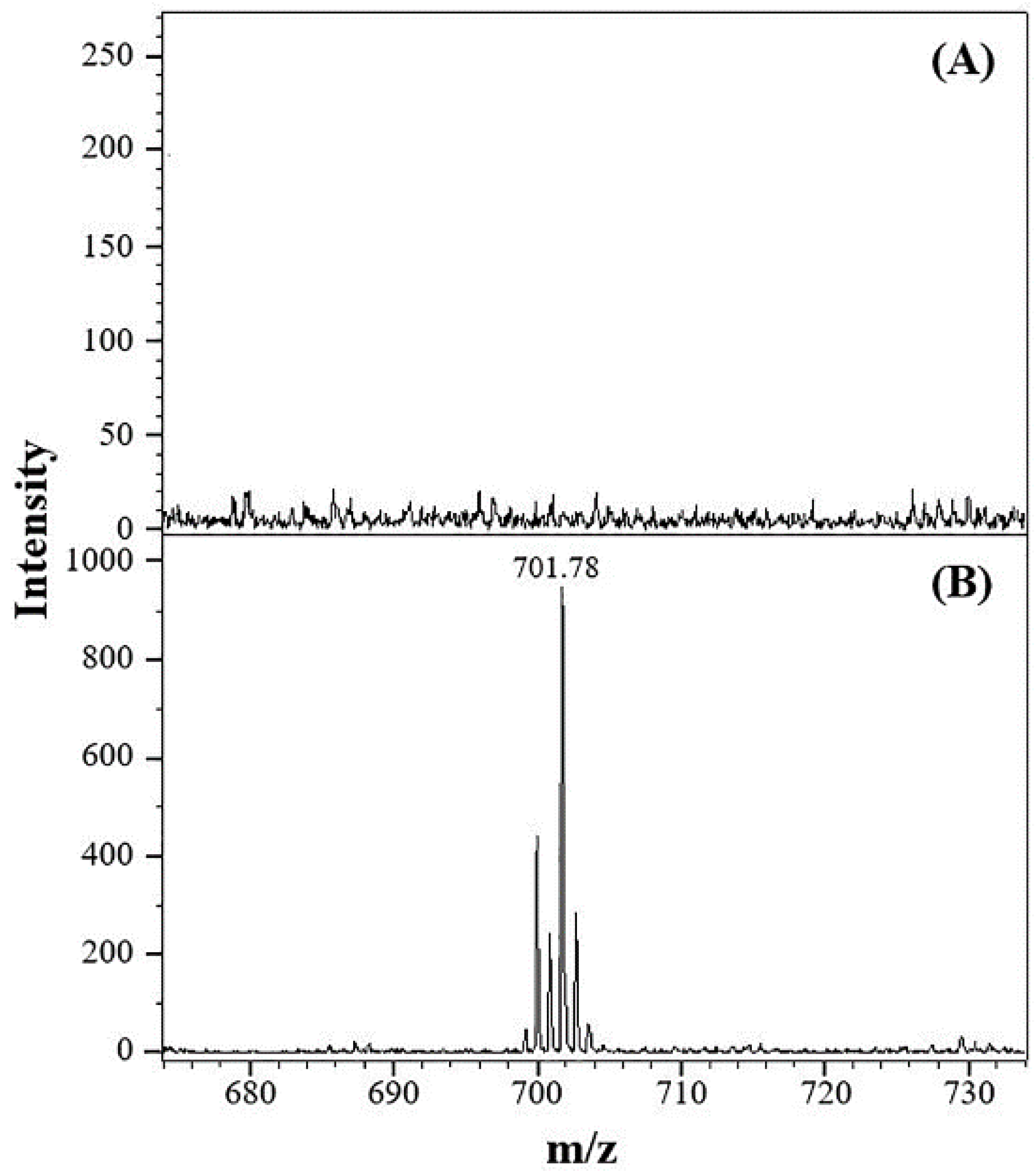 Membranes 12 00620 g007