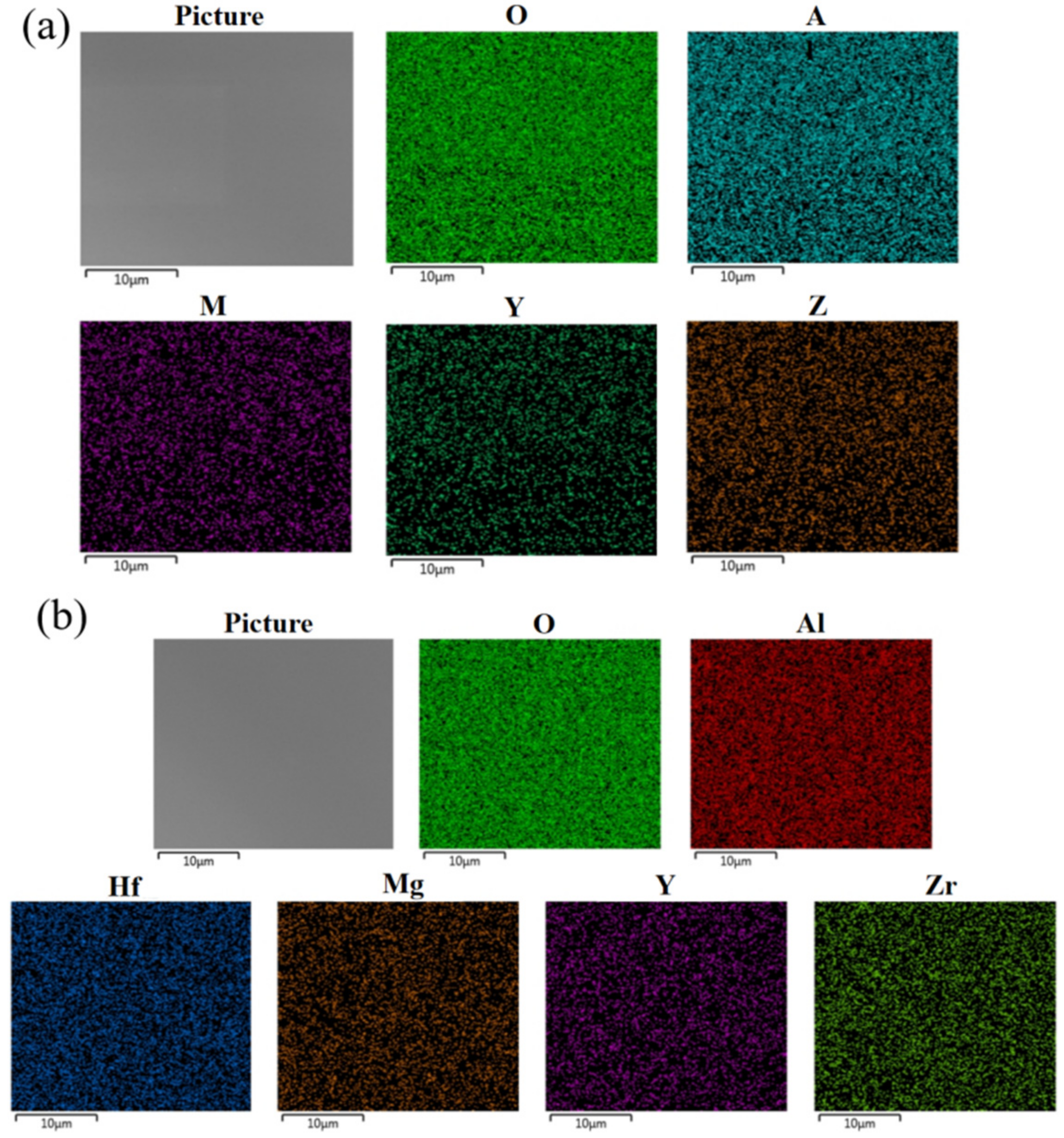 Membranes 12 00641 g004