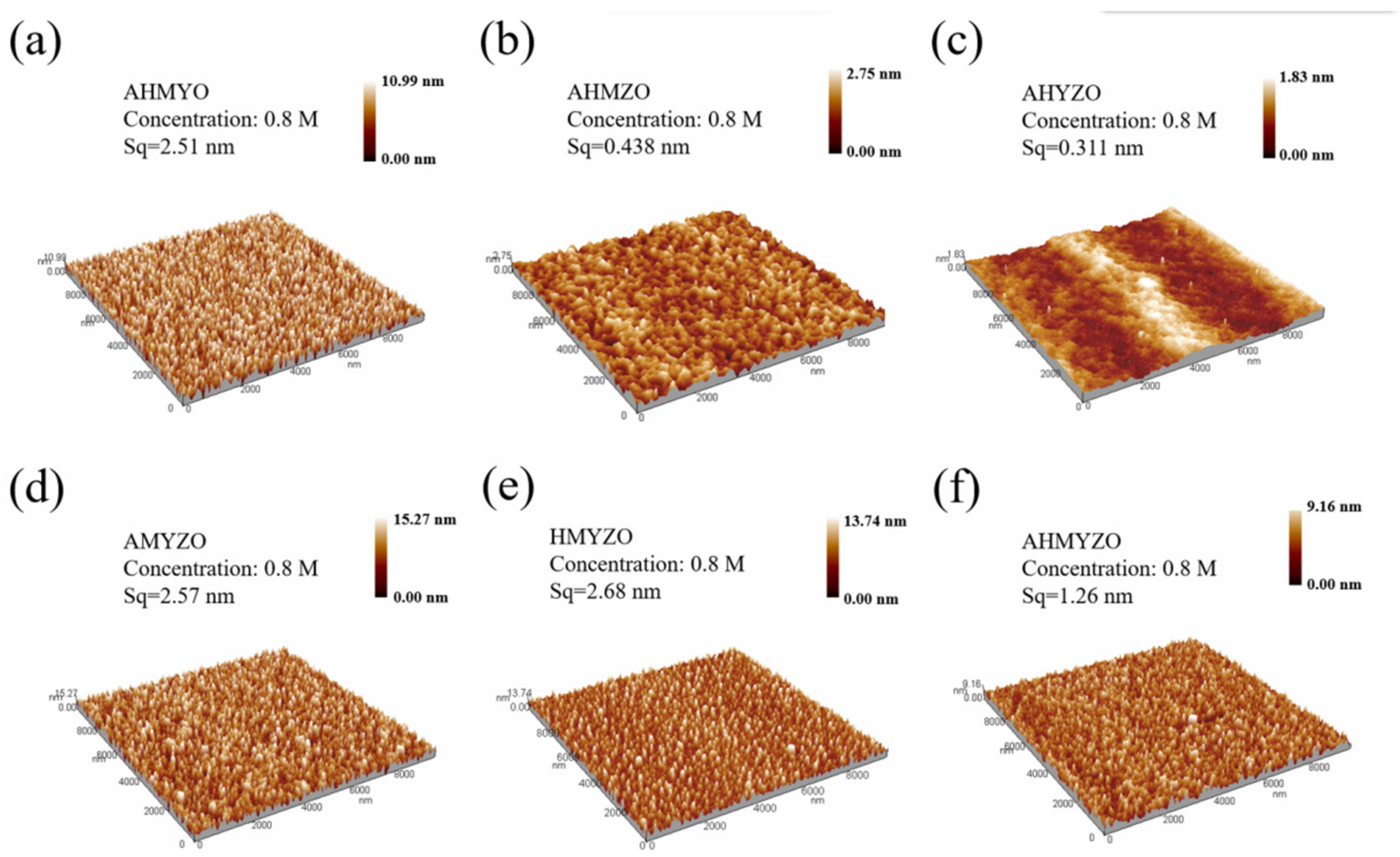 Membranes 12 00641 g006