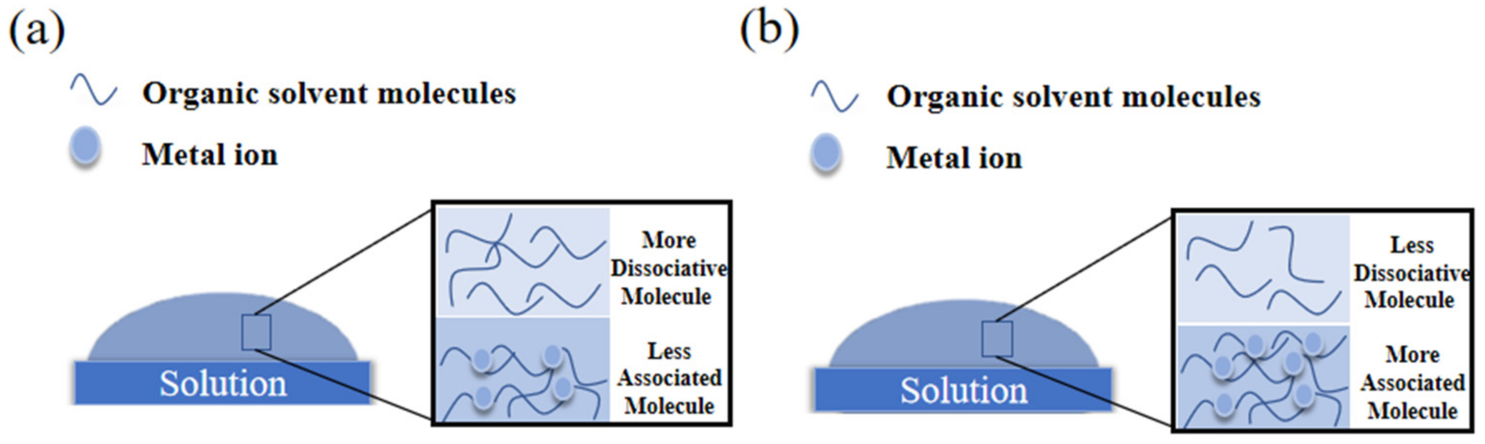 Membranes 12 00641 g009