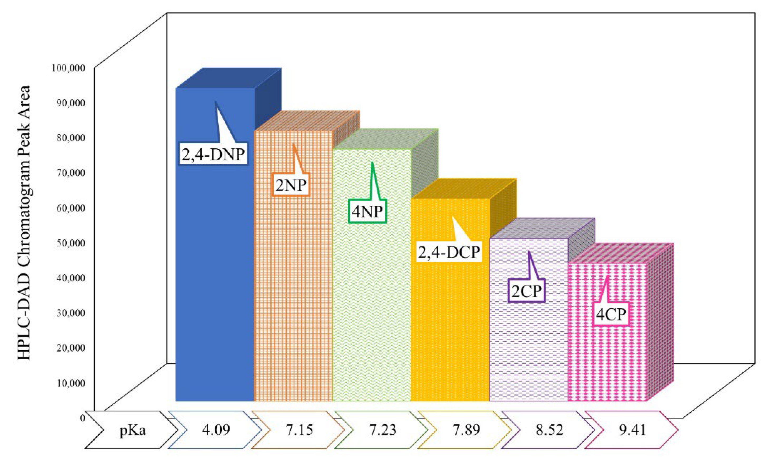 Membranes 12 00649 g003