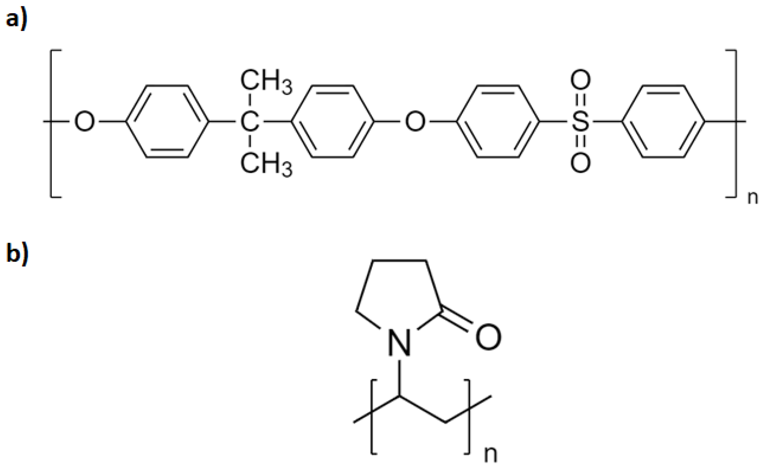 Membranes 12 00664 g001