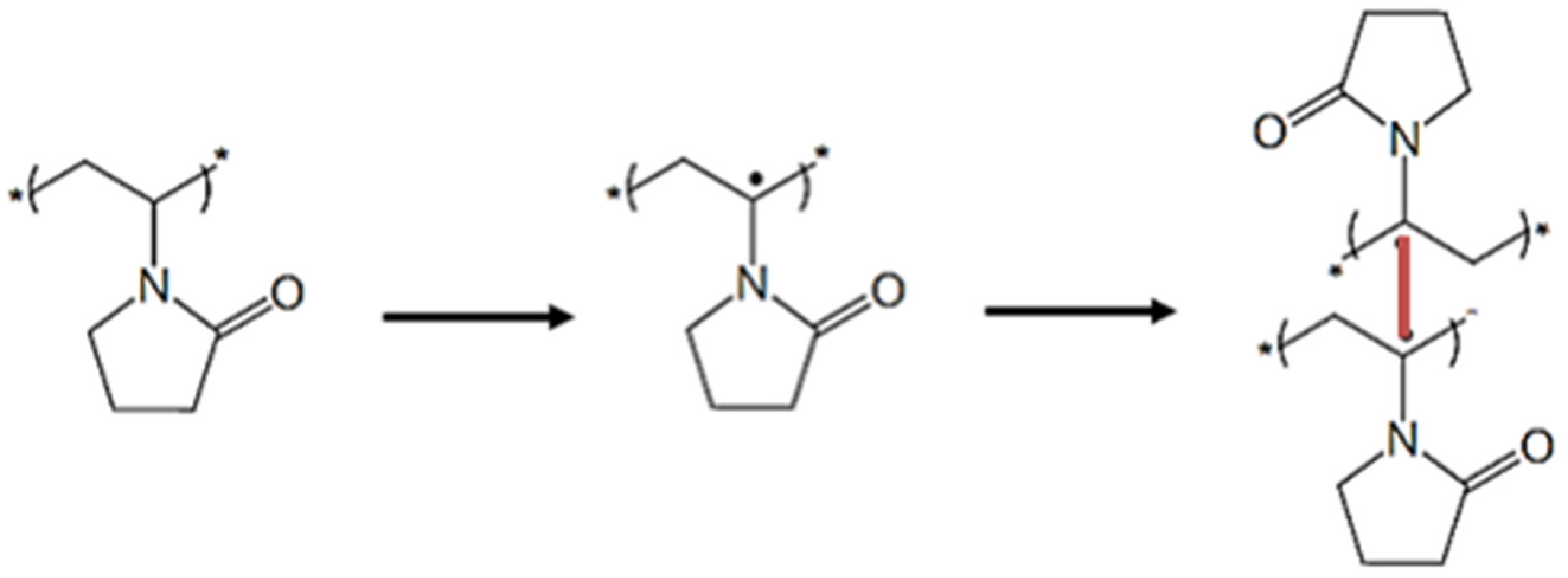 Membranes 12 00664 g007