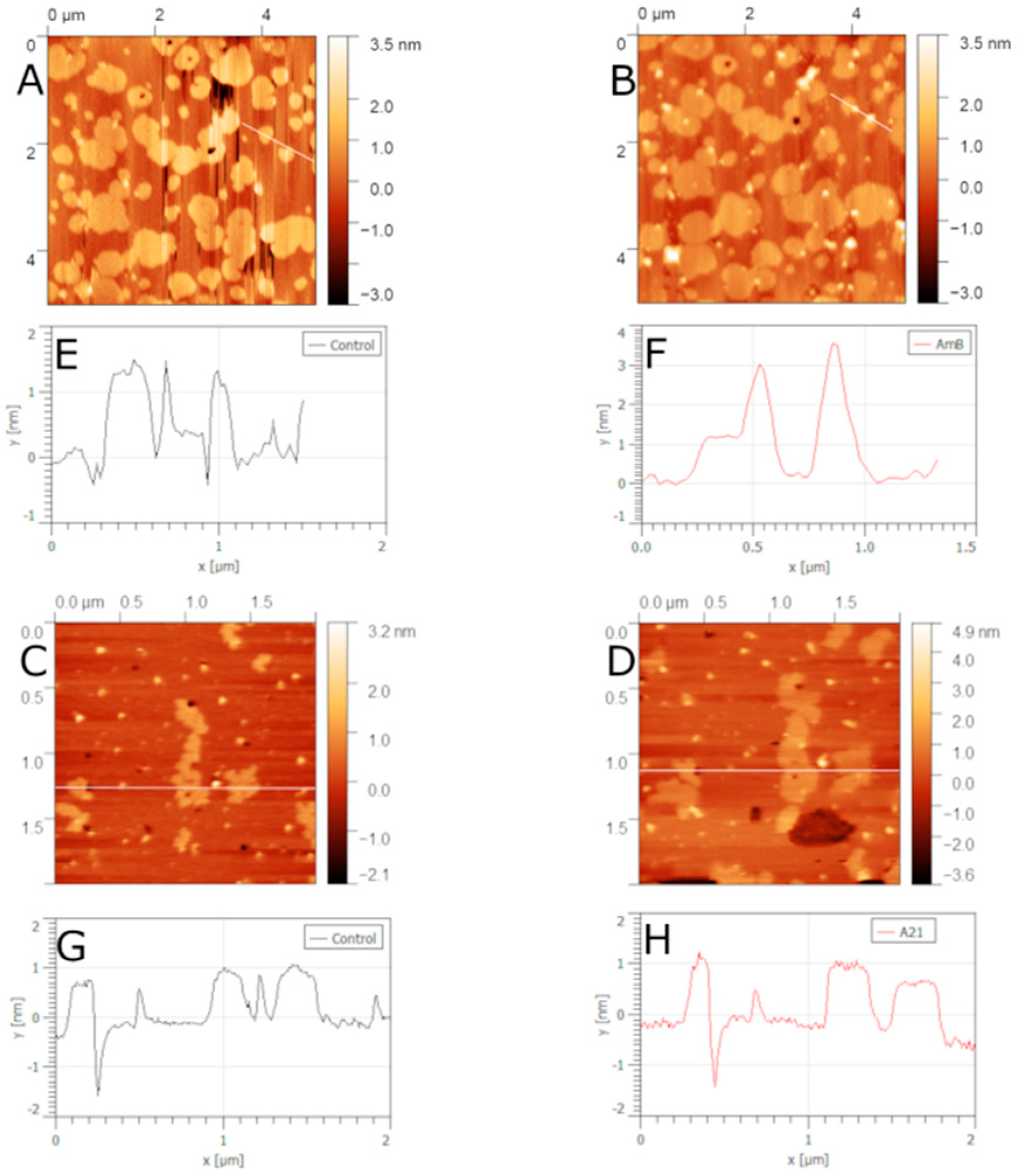 Membranes 12 00681 g013
