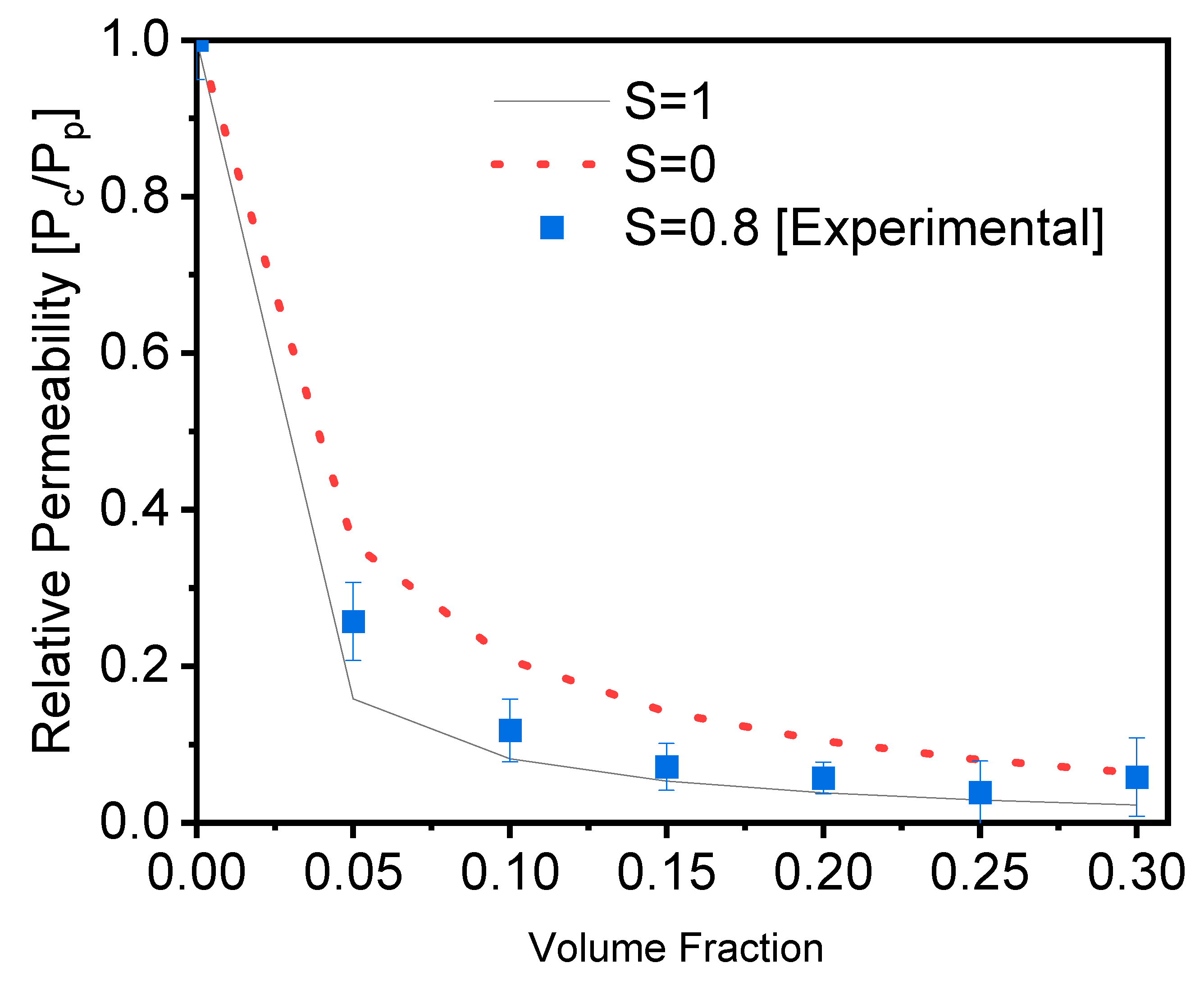 Membranes 12 00701 g003 Membranes 12 00701 g003