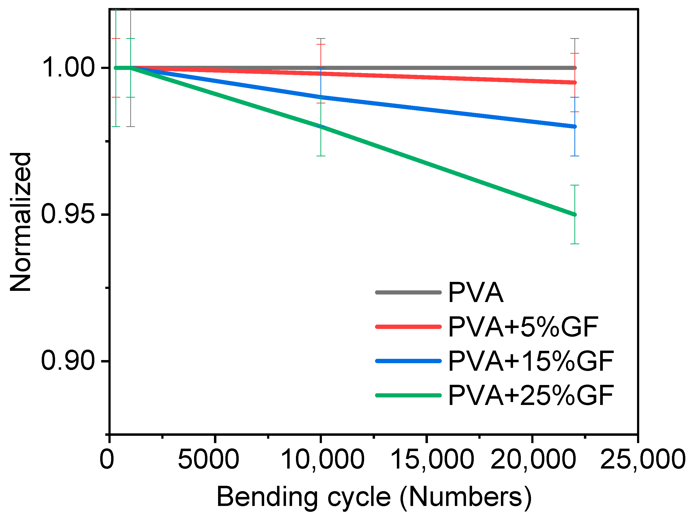 Membranes 12 00701 g004 Membranes 12 00701 g004