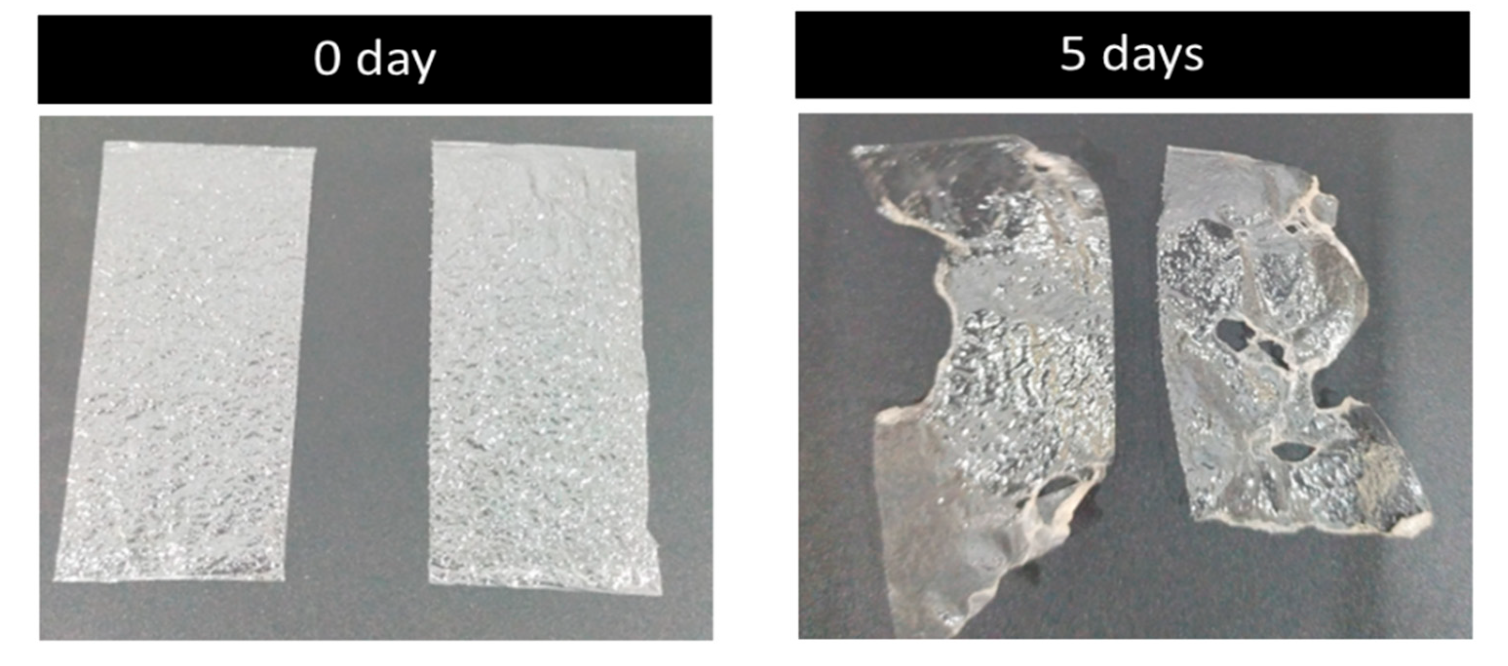 Membranes 12 00701 g009 Membranes 12 00701 g009