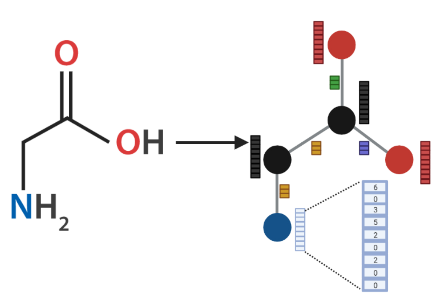 Membranes 12 00708 g004 Membranes 12 00708 g004
