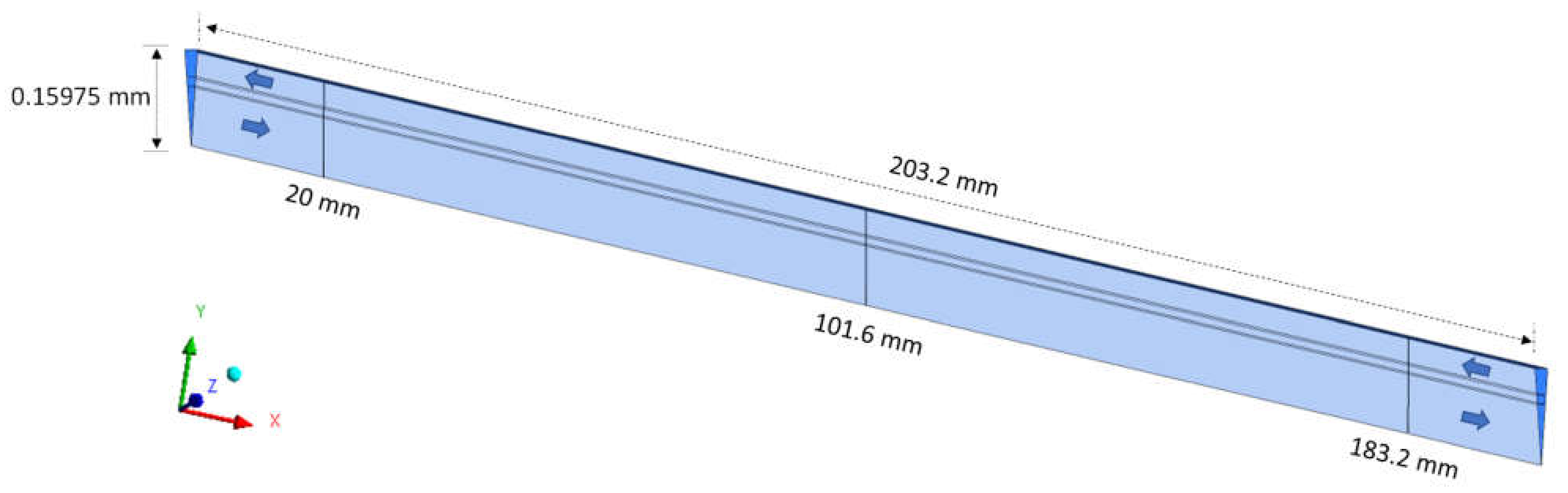 Membranes 12 00710 g006 Membranes 12 00710 g006