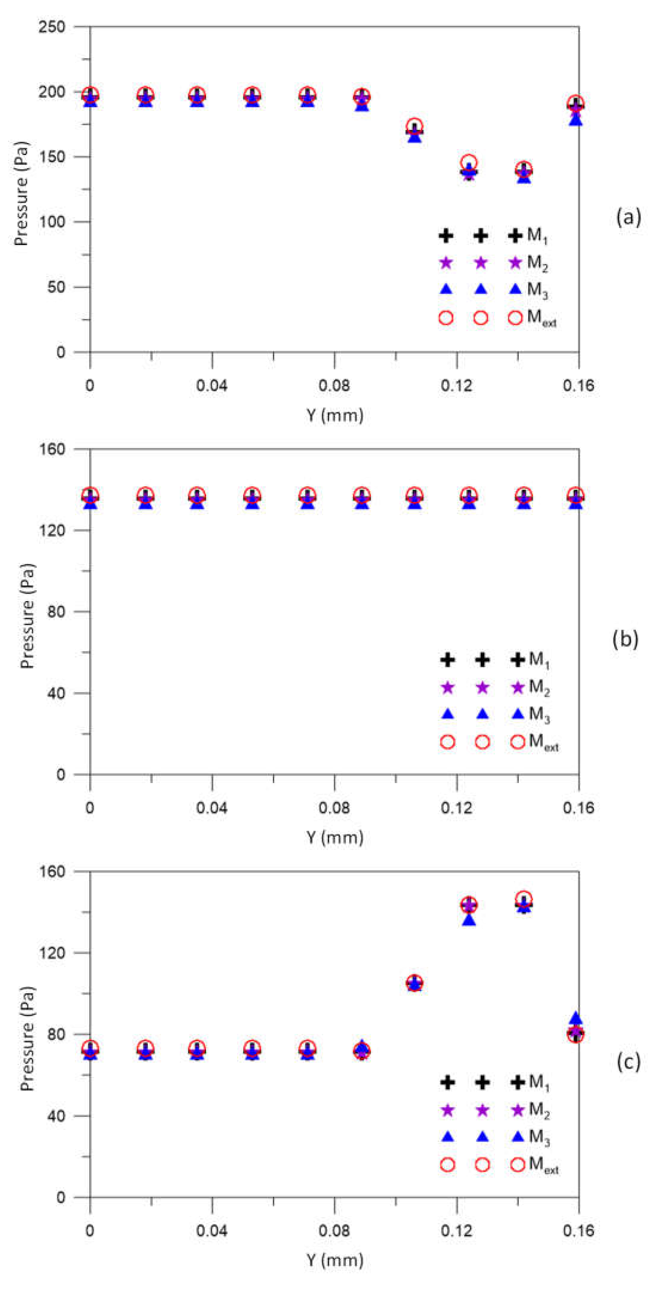 Membranes 12 00710 g009 Membranes 12 00710 g009