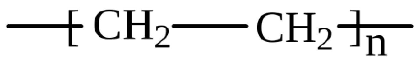 Membranes 12 00733 g001