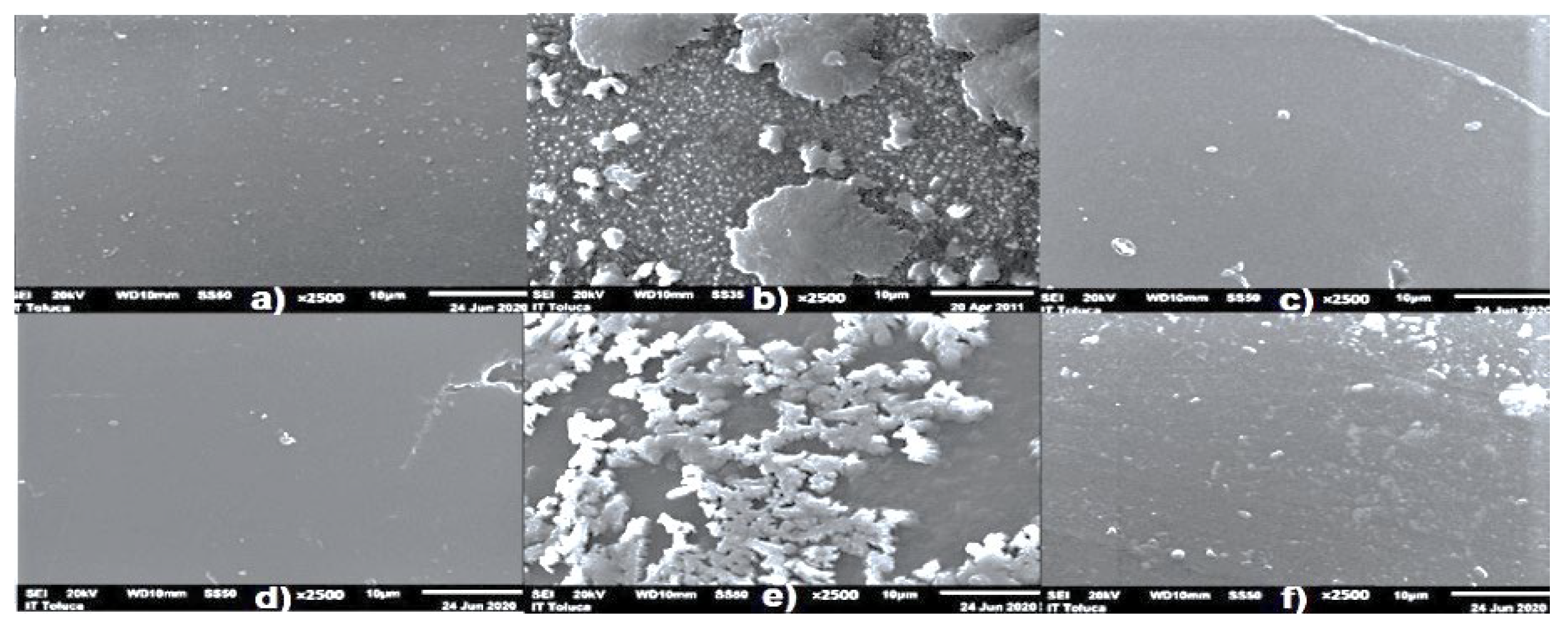 Membranes 12 00742 g005