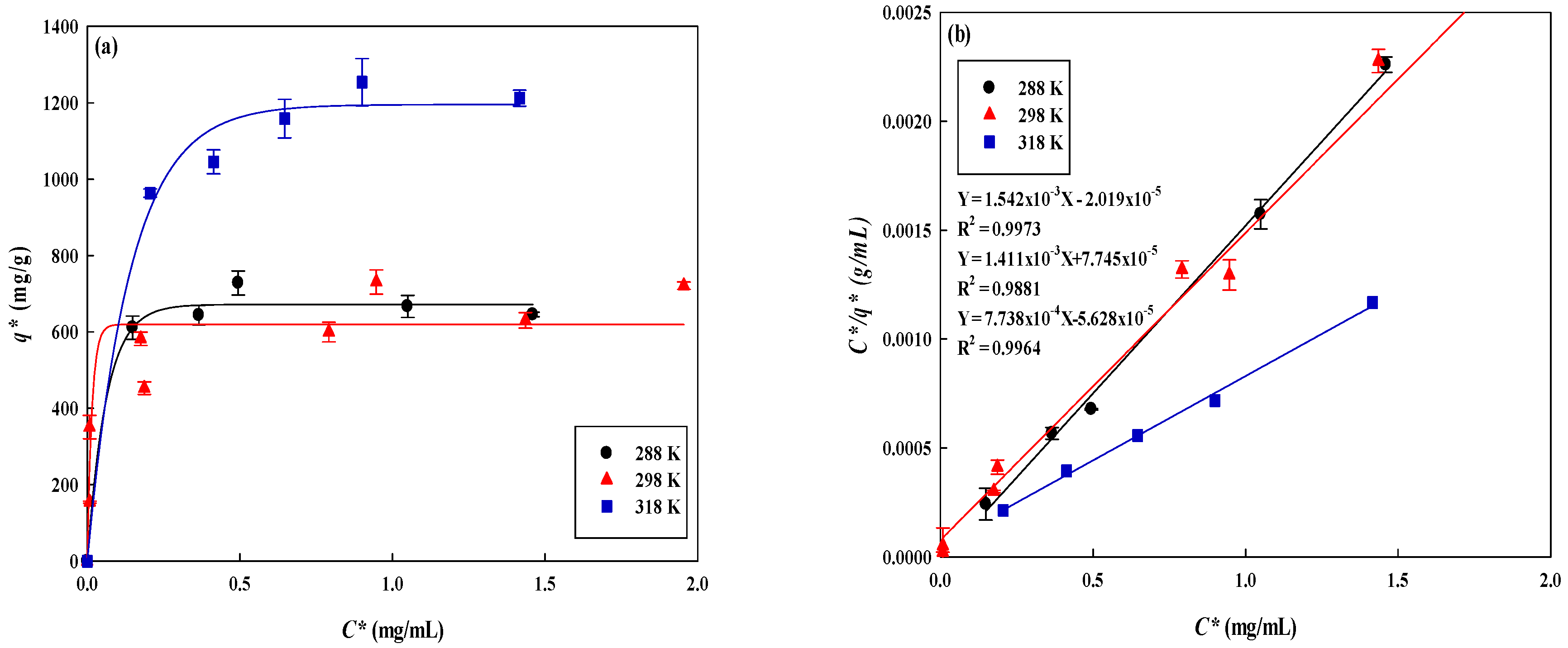 Membranes 12 00759 g008a