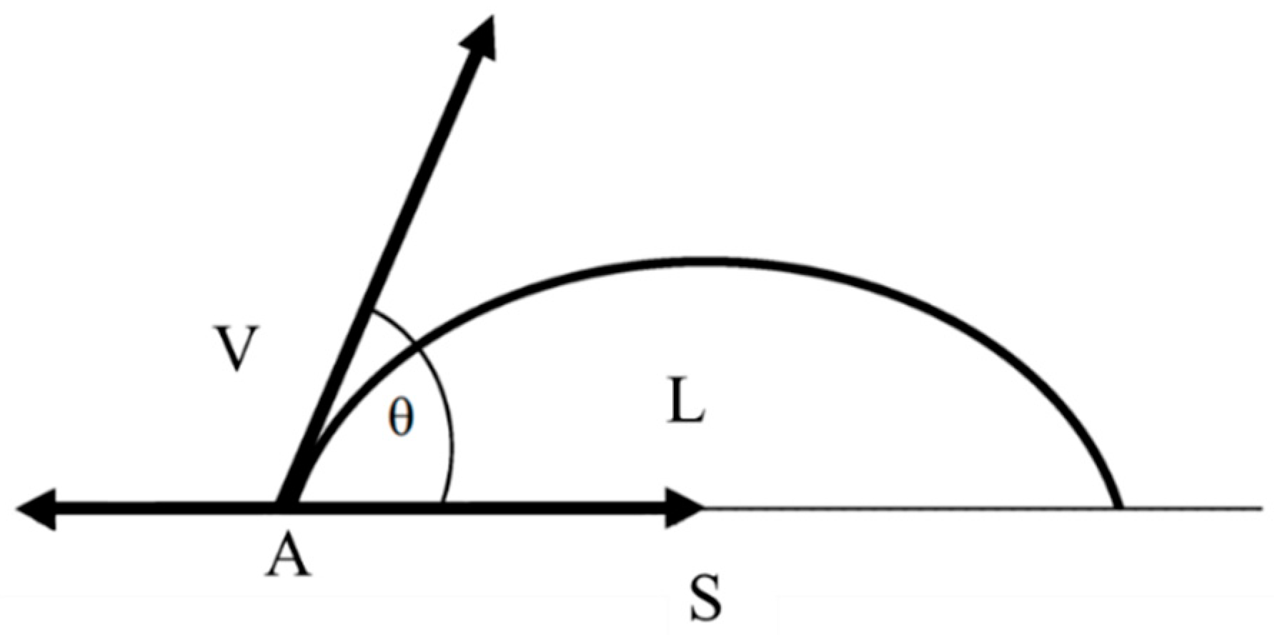 Membranes 12 00765 g002