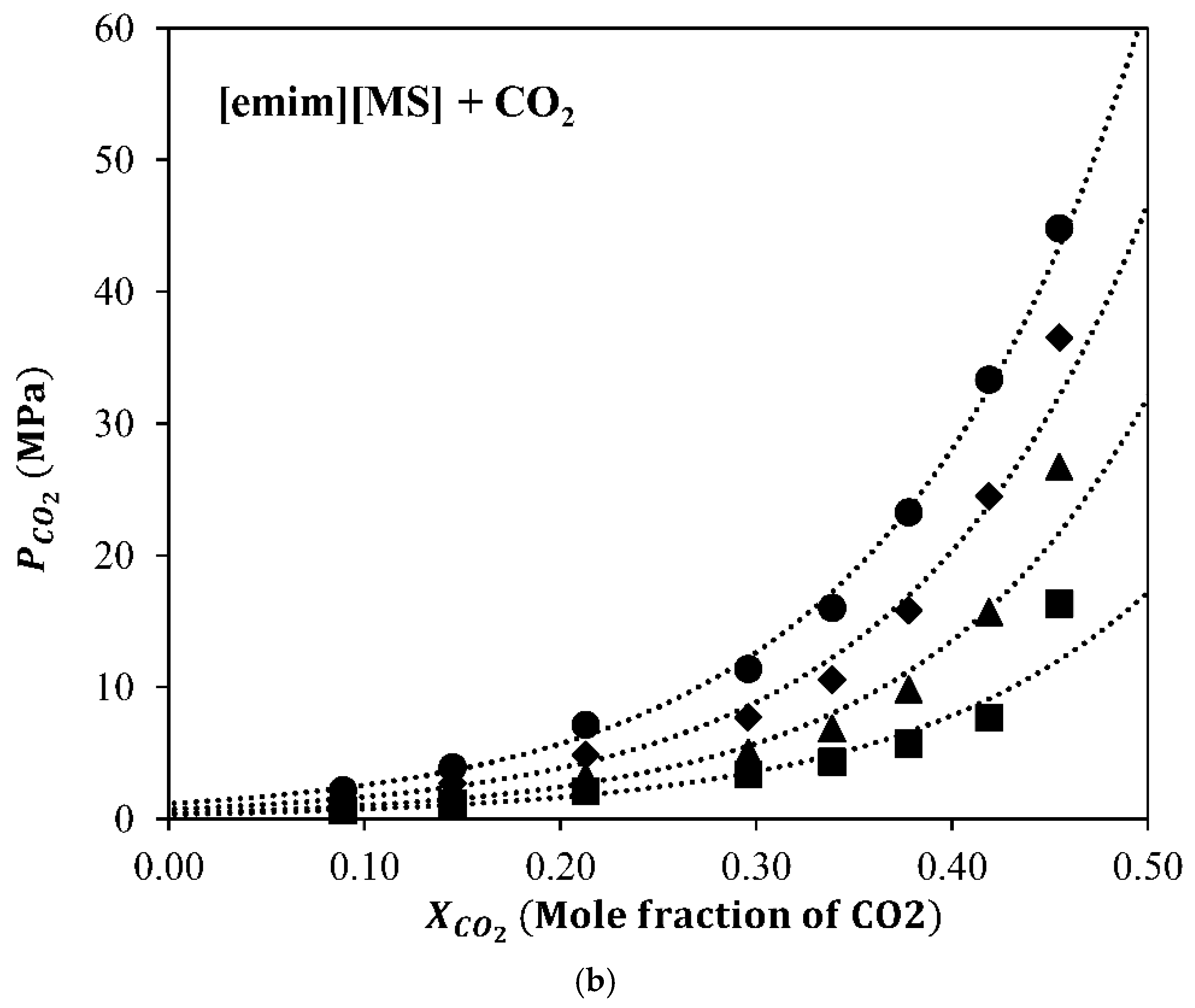 Membranes 12 00785 g004b