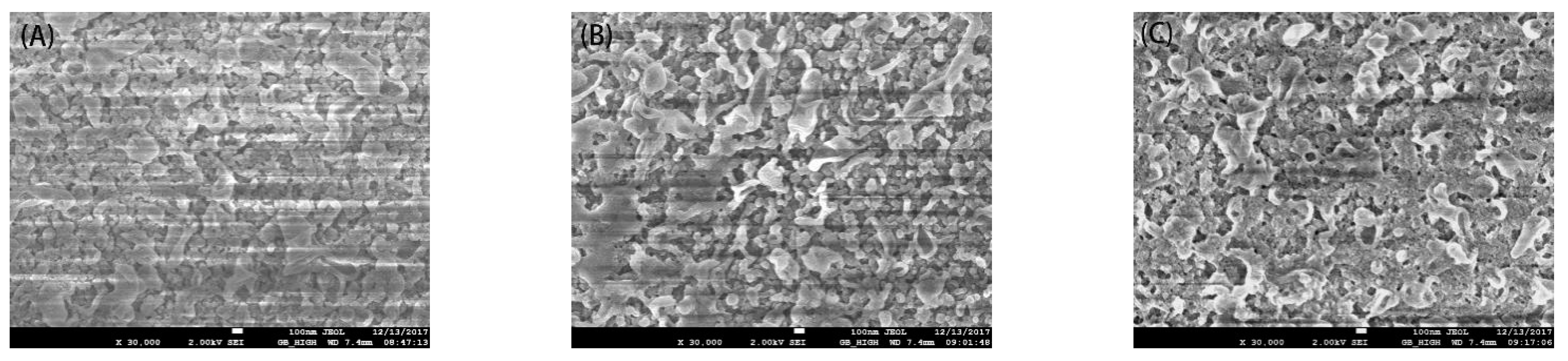 Membranes 12 00794 g006