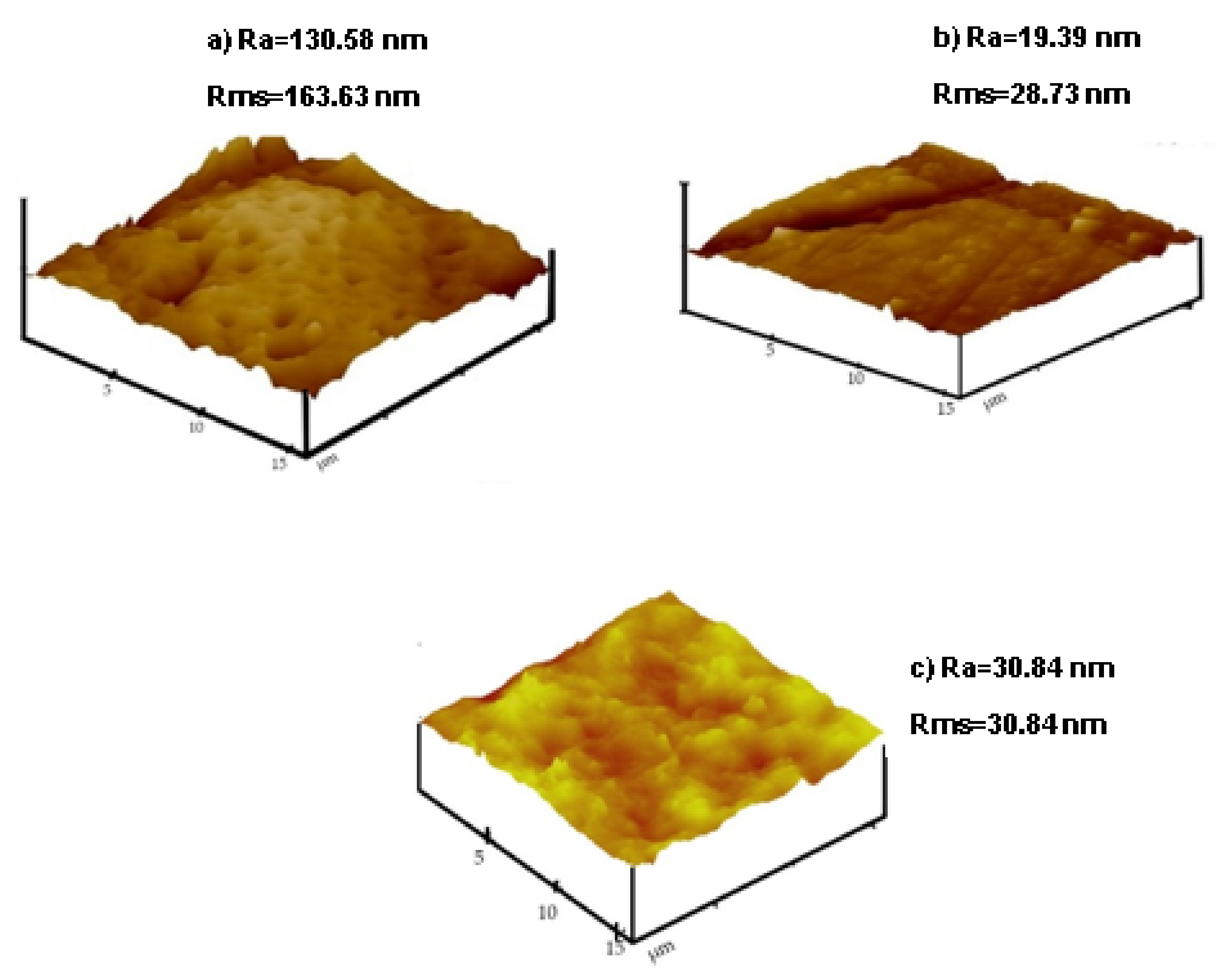 Membranes 12 00800 g006