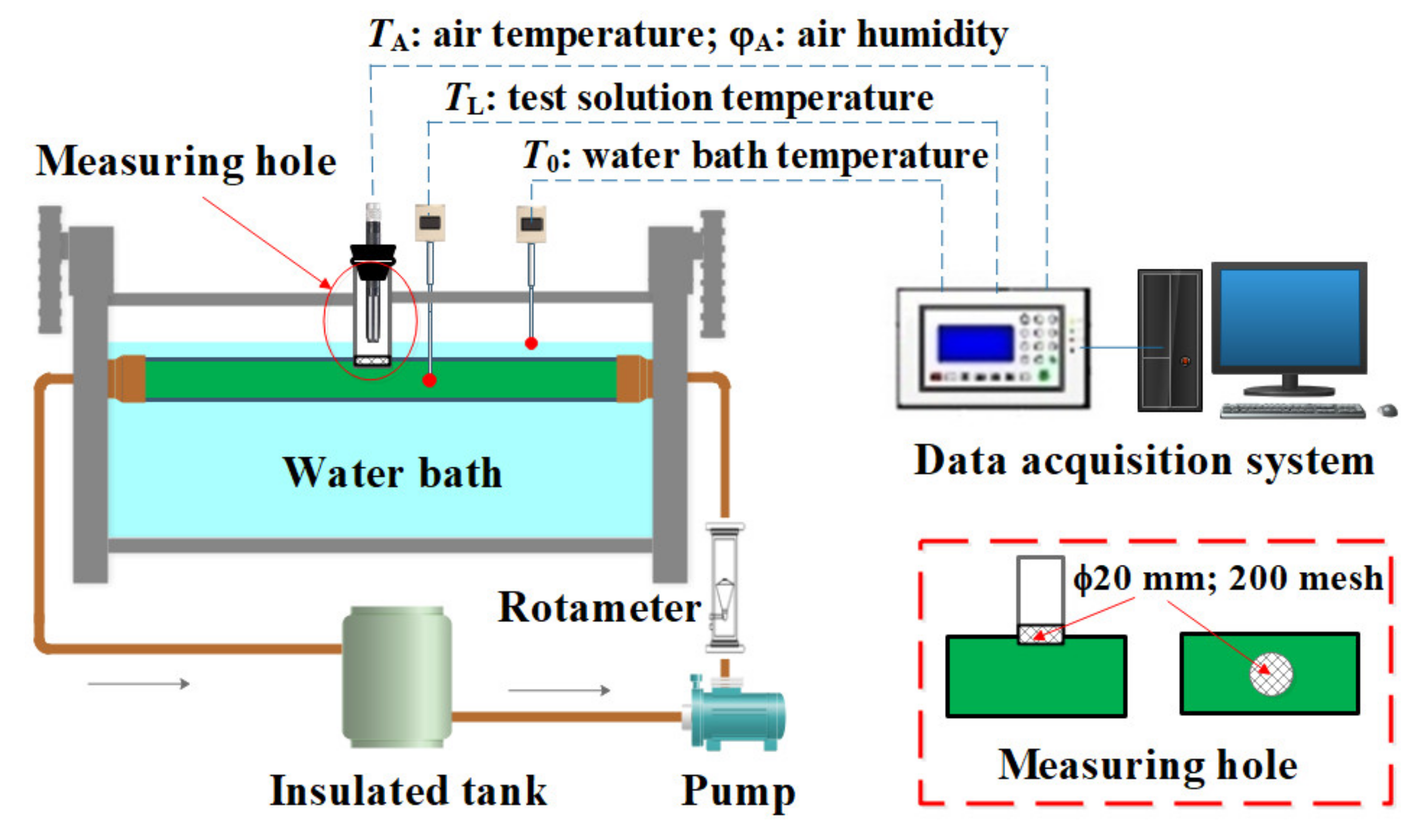 Membranes 12 00802 g003