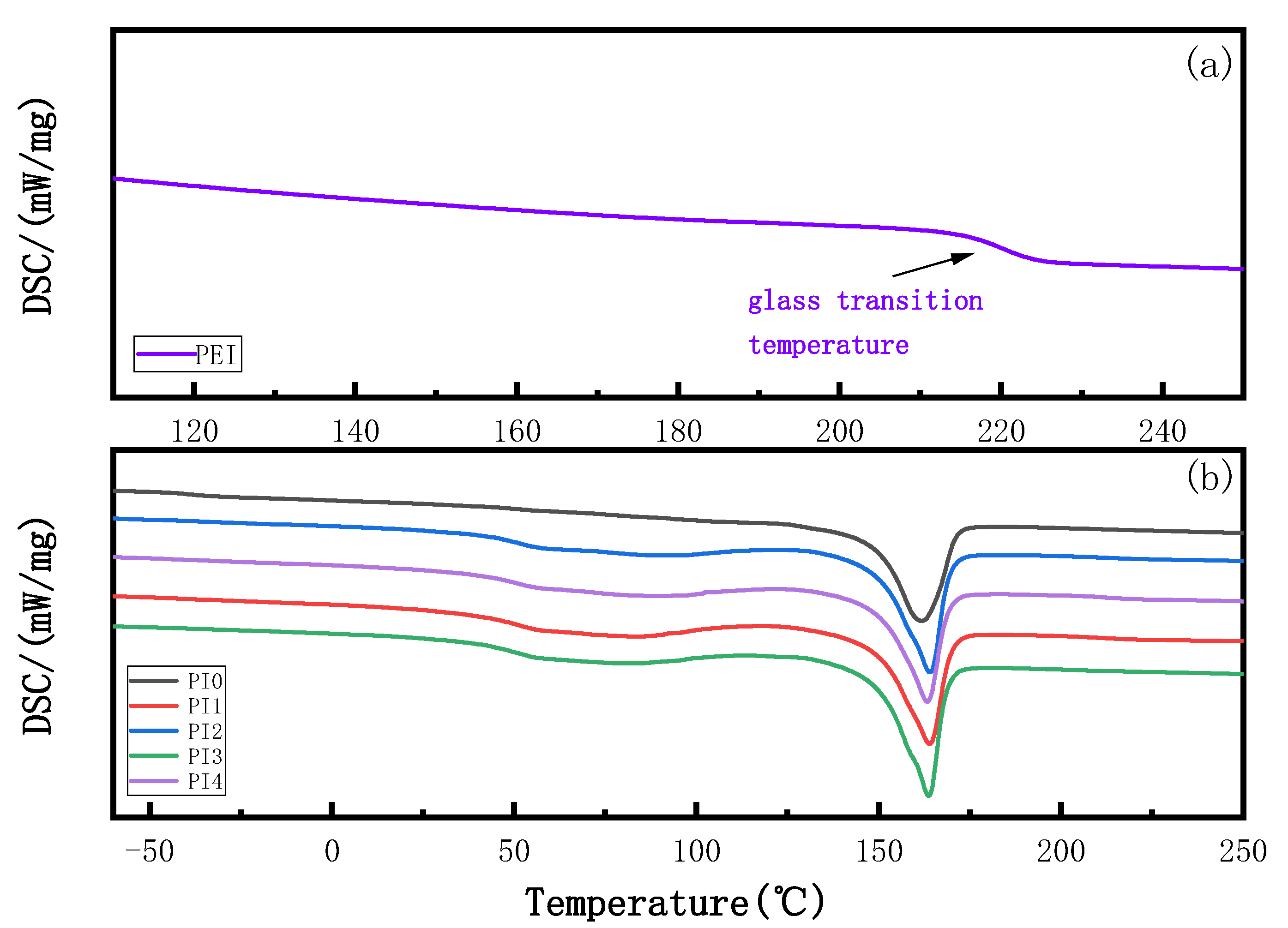 Membranes 12 00809 g004