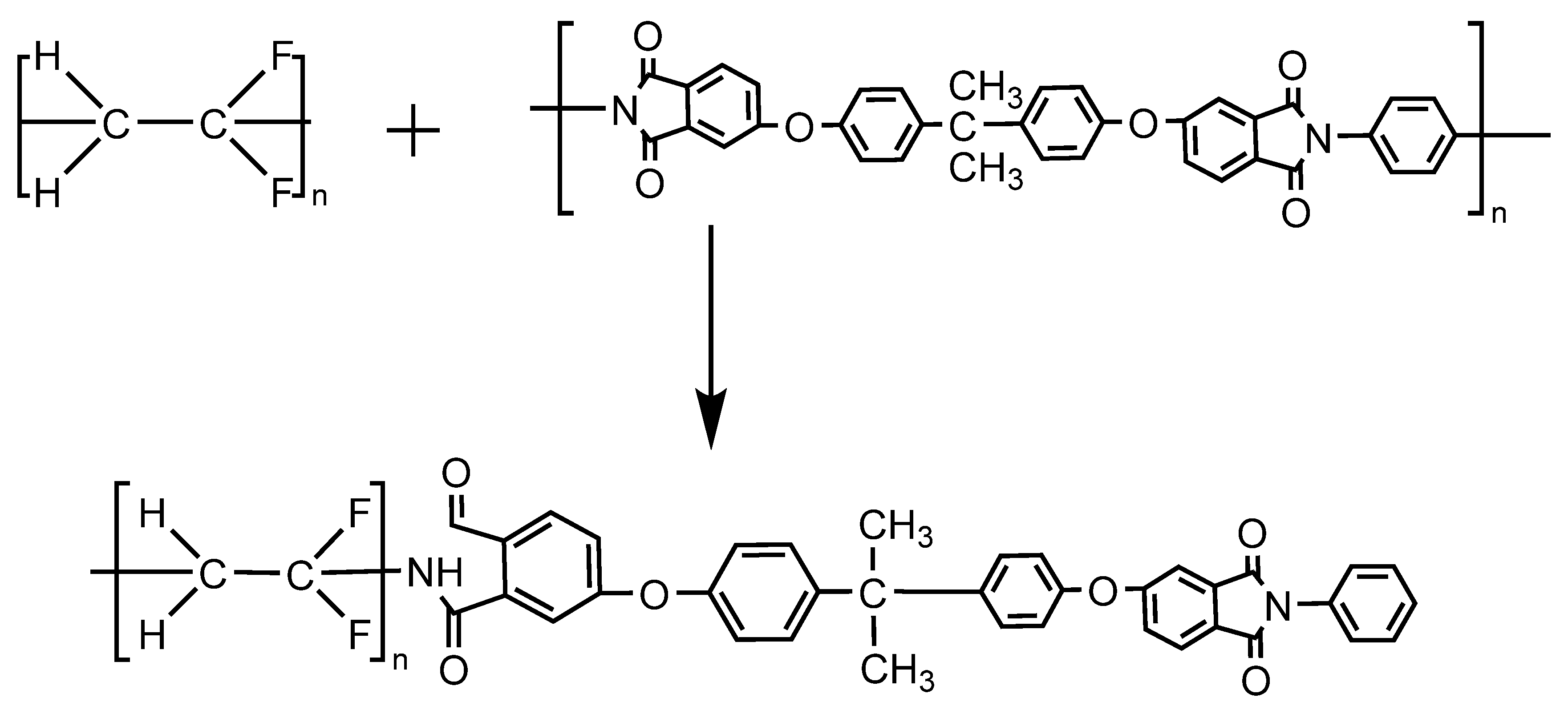 Membranes 12 00809 g011